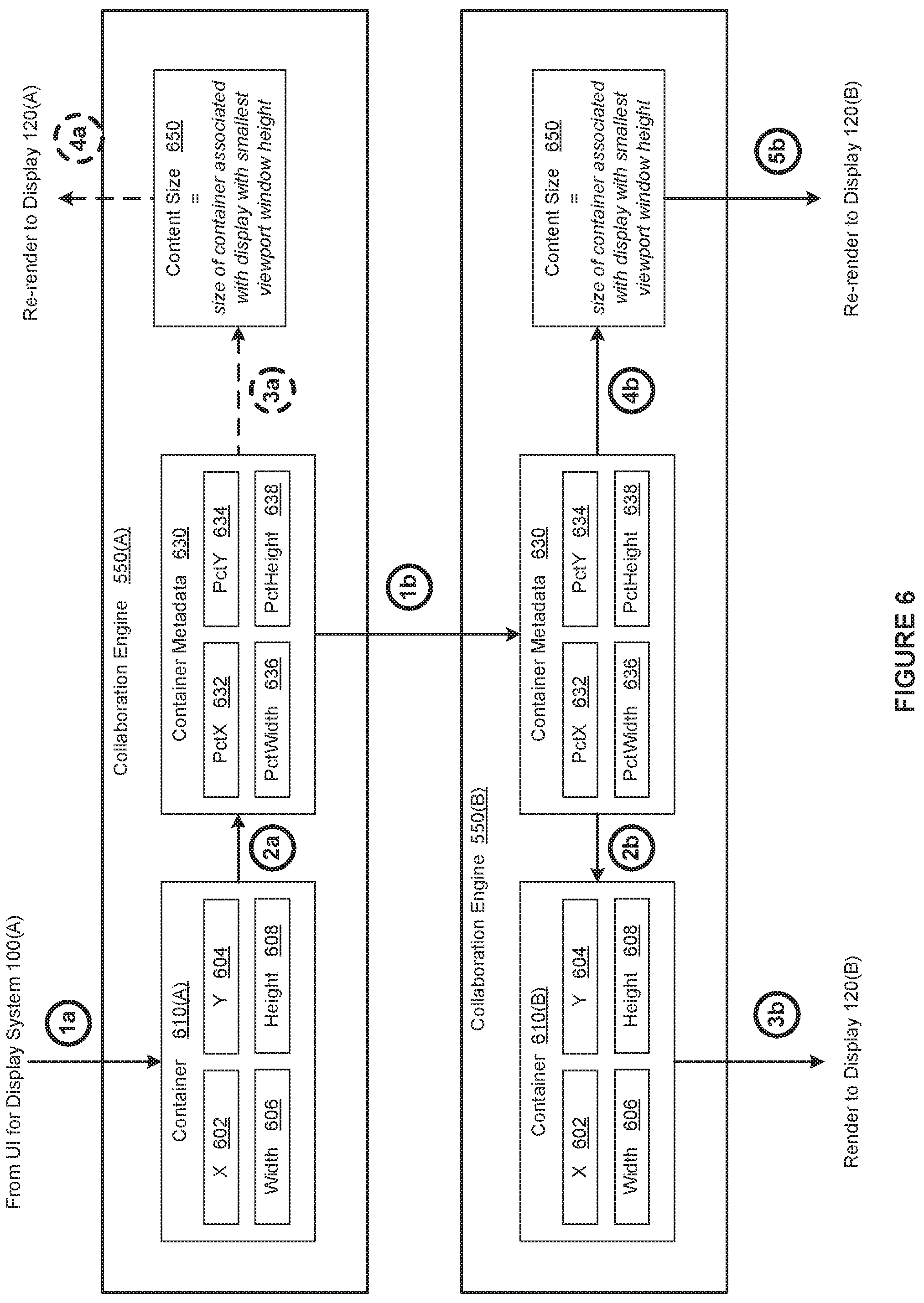 Patent US12353699 Figure 6 – Techniques for displaying shared digital assets consistently across different displays