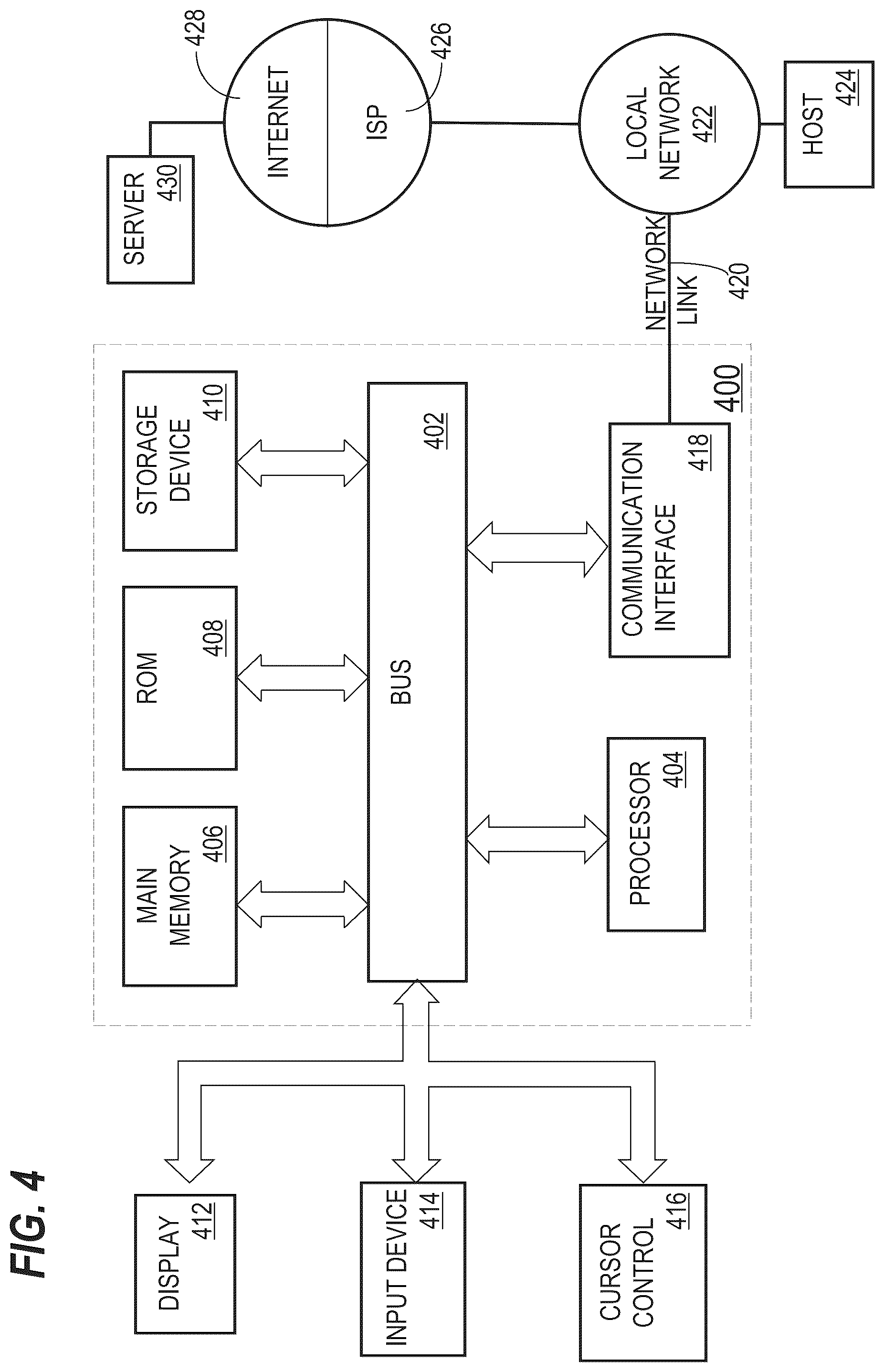 Patent US12353700 Figure 4 – Diagram navigation