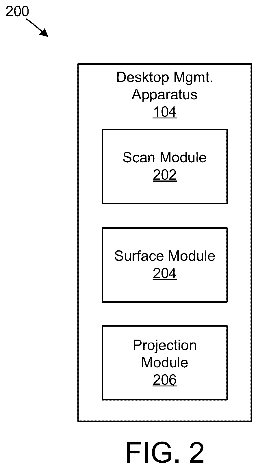Patent US12353702 Figure 2 – Projecting interfaces on a surface