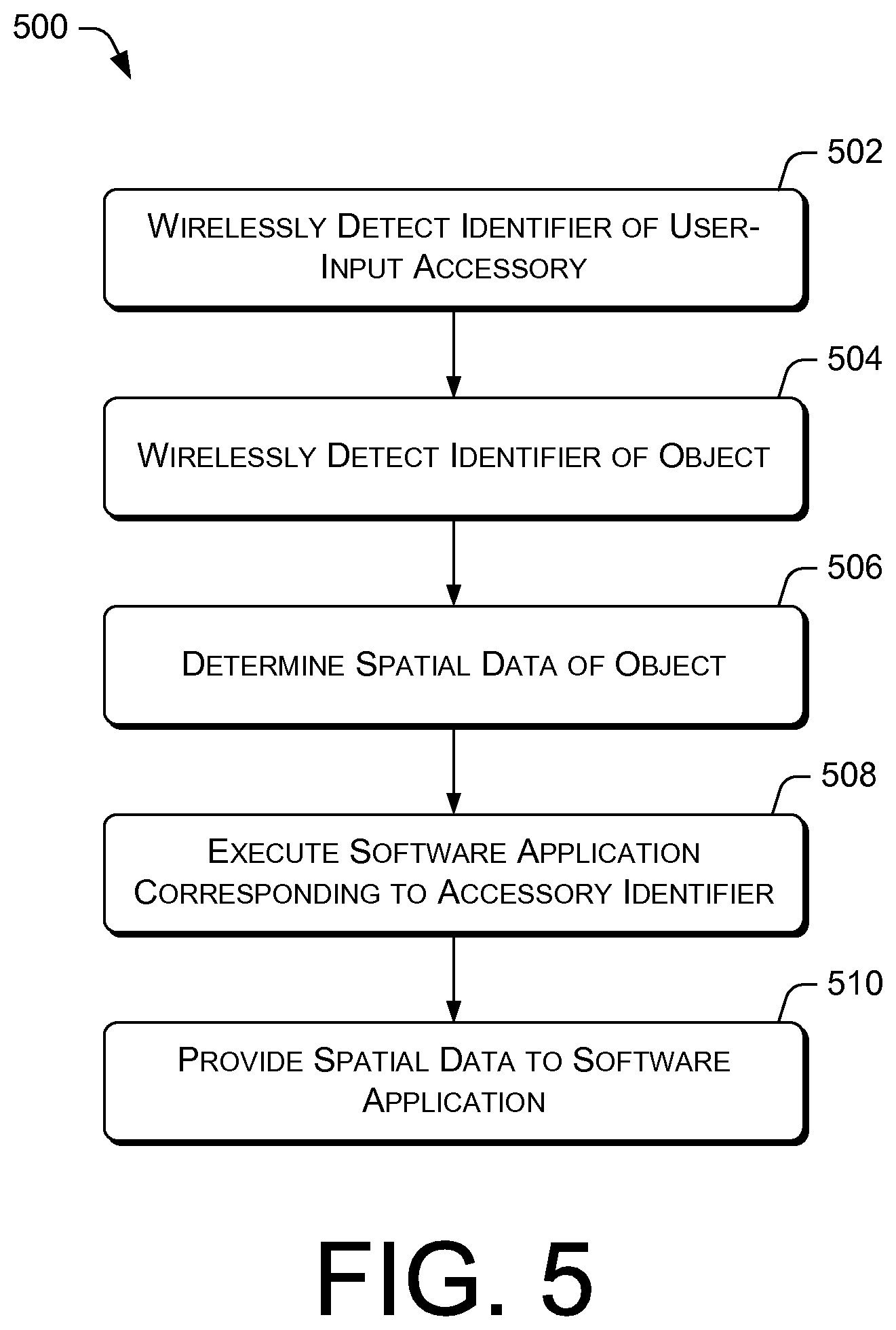 Patent US12353703 Figure 5 – Computing device having user-input accessory