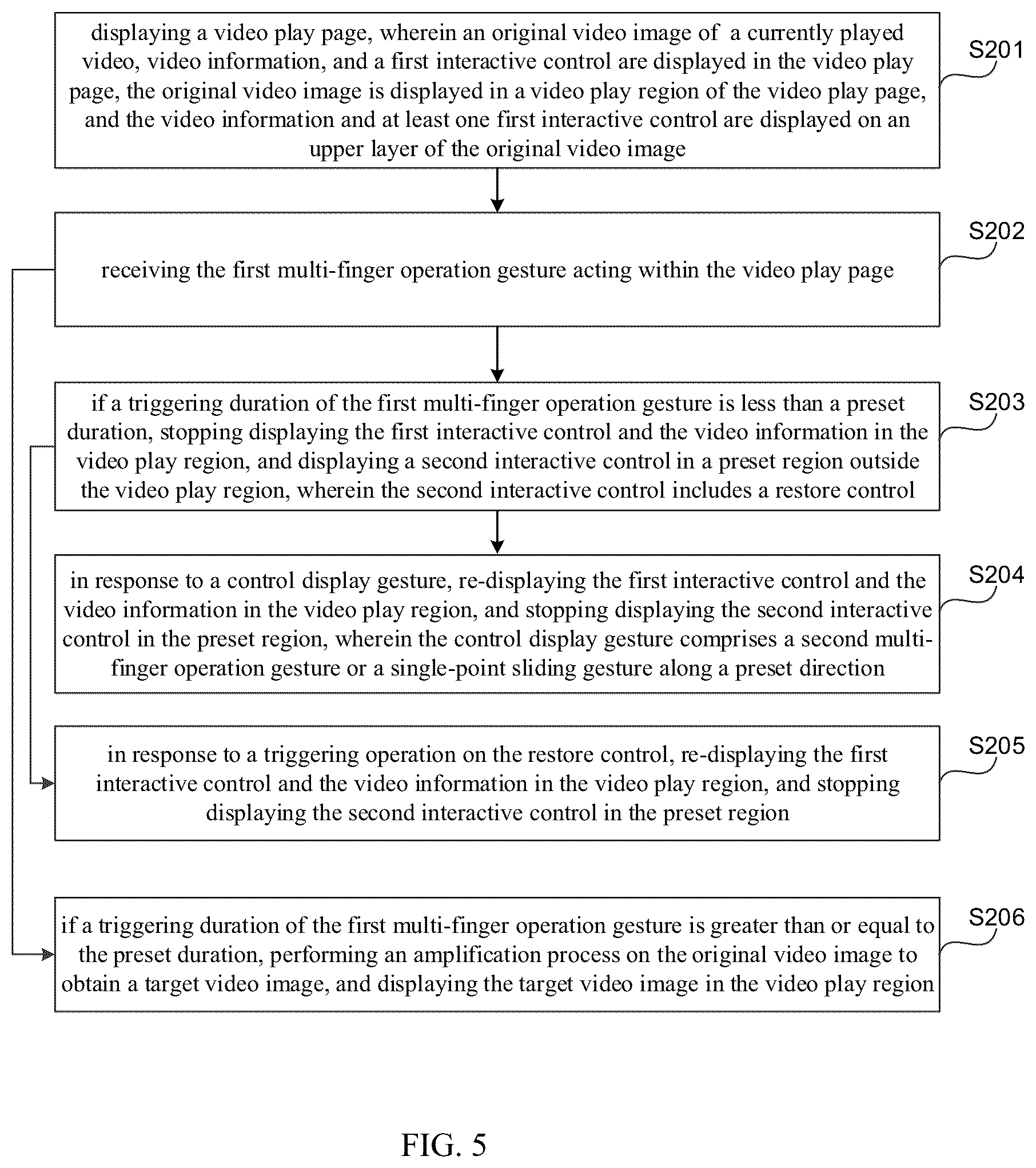 Patent US12353704 Figure 4 – Page display method and apparatus, electronic device, storage medium and program product