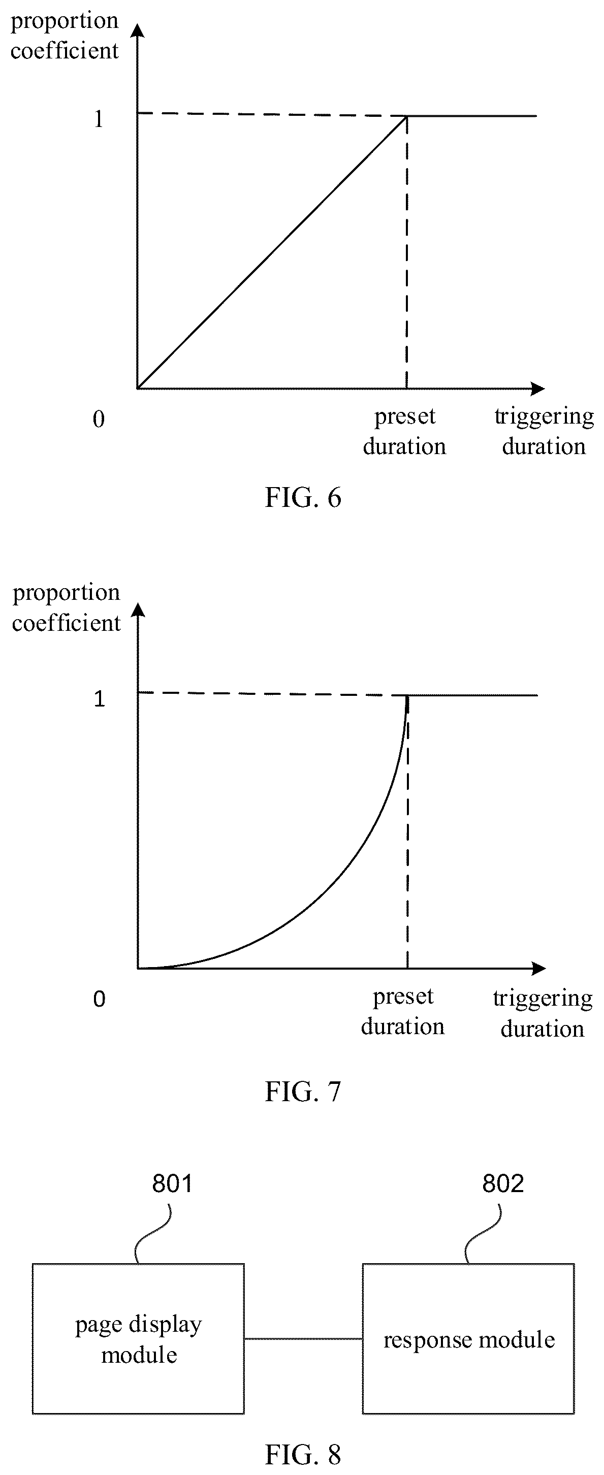 Patent US12353704 Figure 5 – Page display method and apparatus, electronic device, storage medium and program product