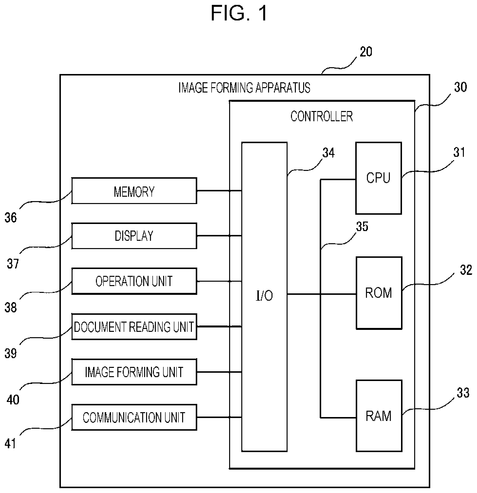 Patent US12353706 — Information processing apparatus, non-transitory computer readable medium, and information processing method involving processor configured to cause a receiving unit and an operator to be displayed on an execution screen — Figure 1