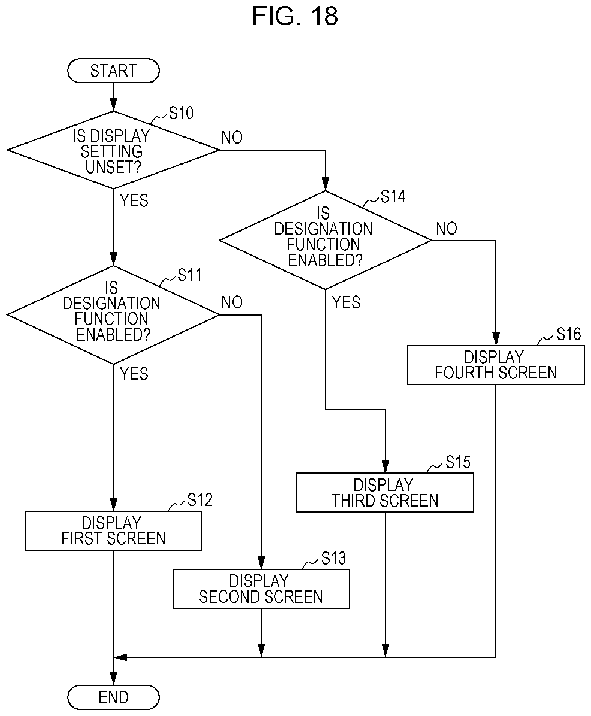 Patent US12353706 Figure 18 – Information processing apparatus, non-transitory computer readable medium, and information processing method involving processor configured to cause a receiving unit and an operator to be displayed on an execution screen