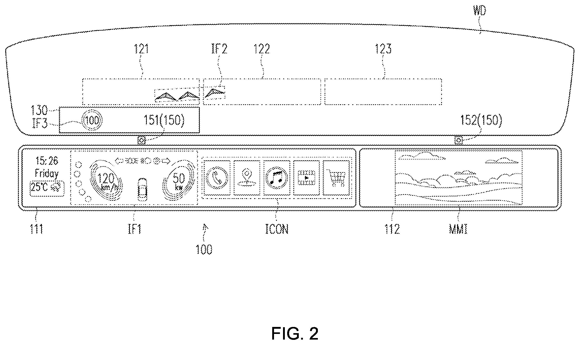 Patent US12353707 Figure 2 – Multi-screen cockpit display system
