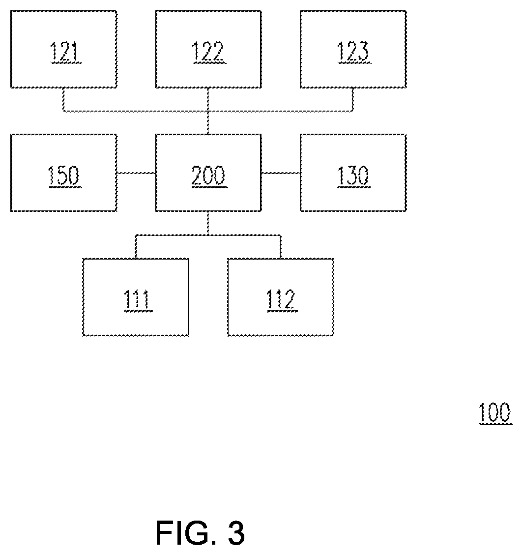 Patent US12353707 Figure 3 – Multi-screen cockpit display system
