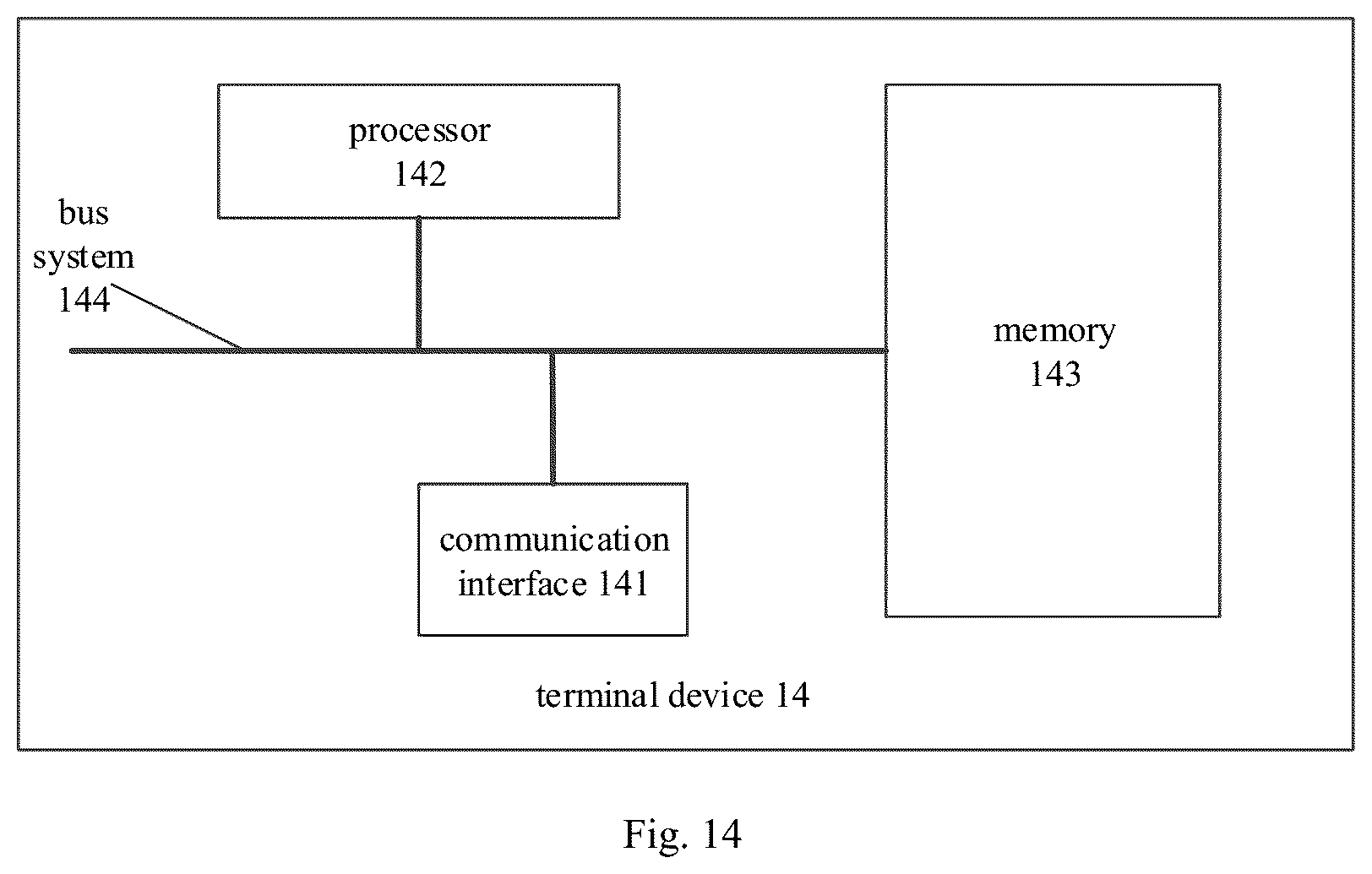 Patent US12353708 Figure 5 – Display method, terminal device and non-transitory storage medium