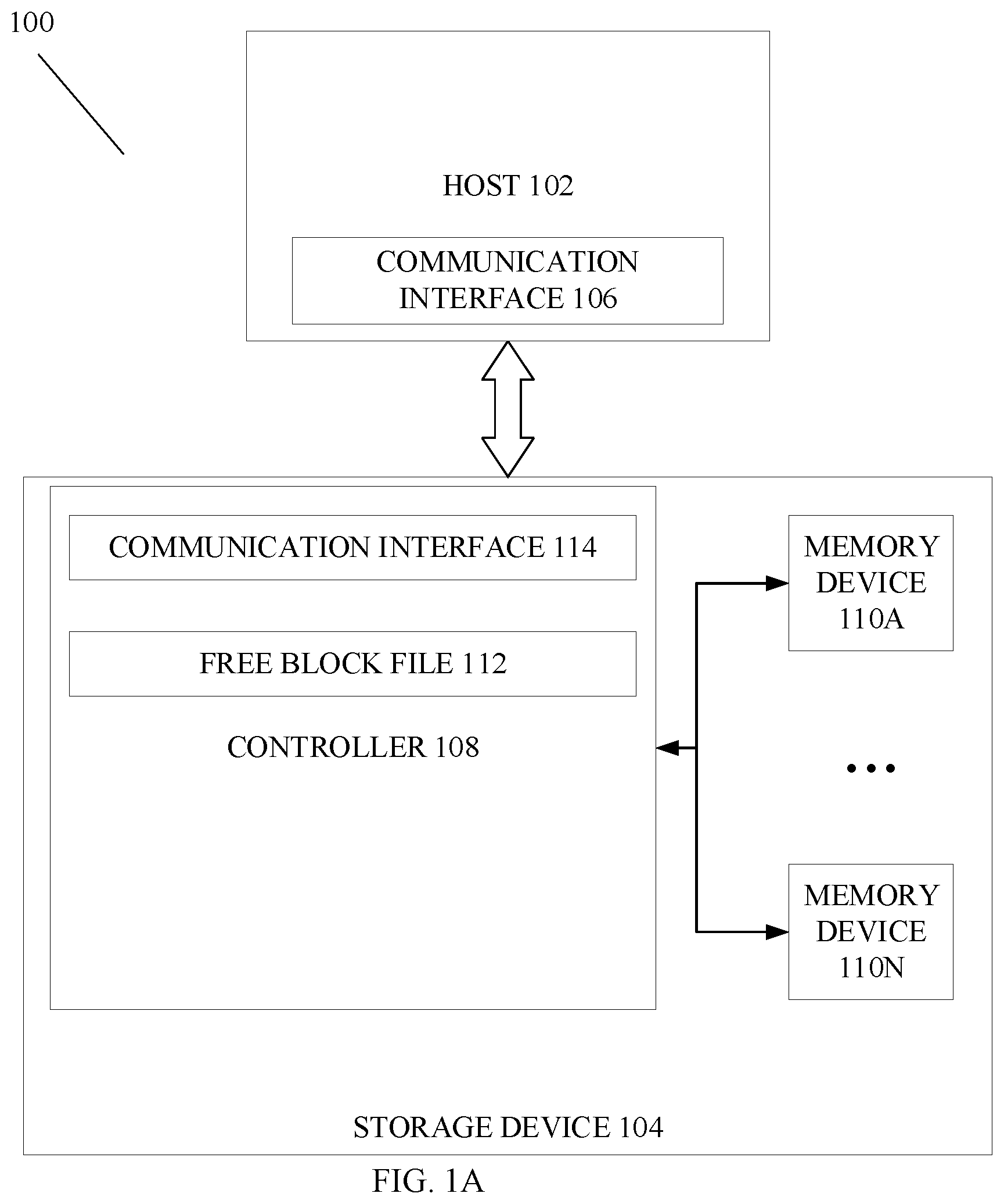 Patent US12353709 Figure 1 – Protocol for solid state drive with high quality of service