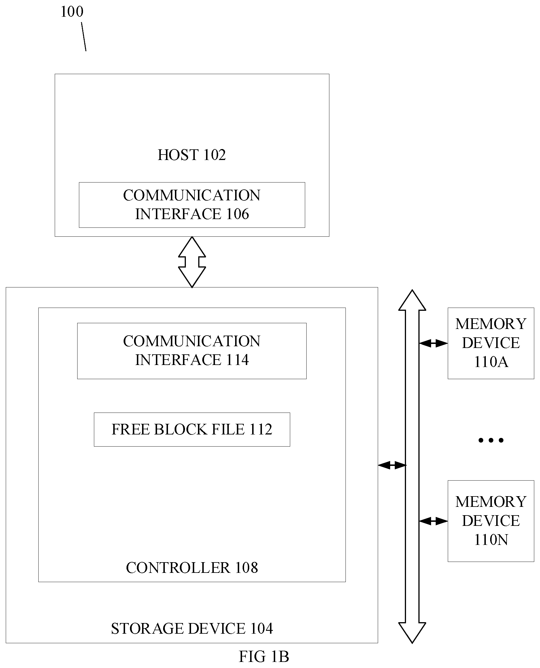 Patent US12353709 Figure 2 – Protocol for solid state drive with high quality of service