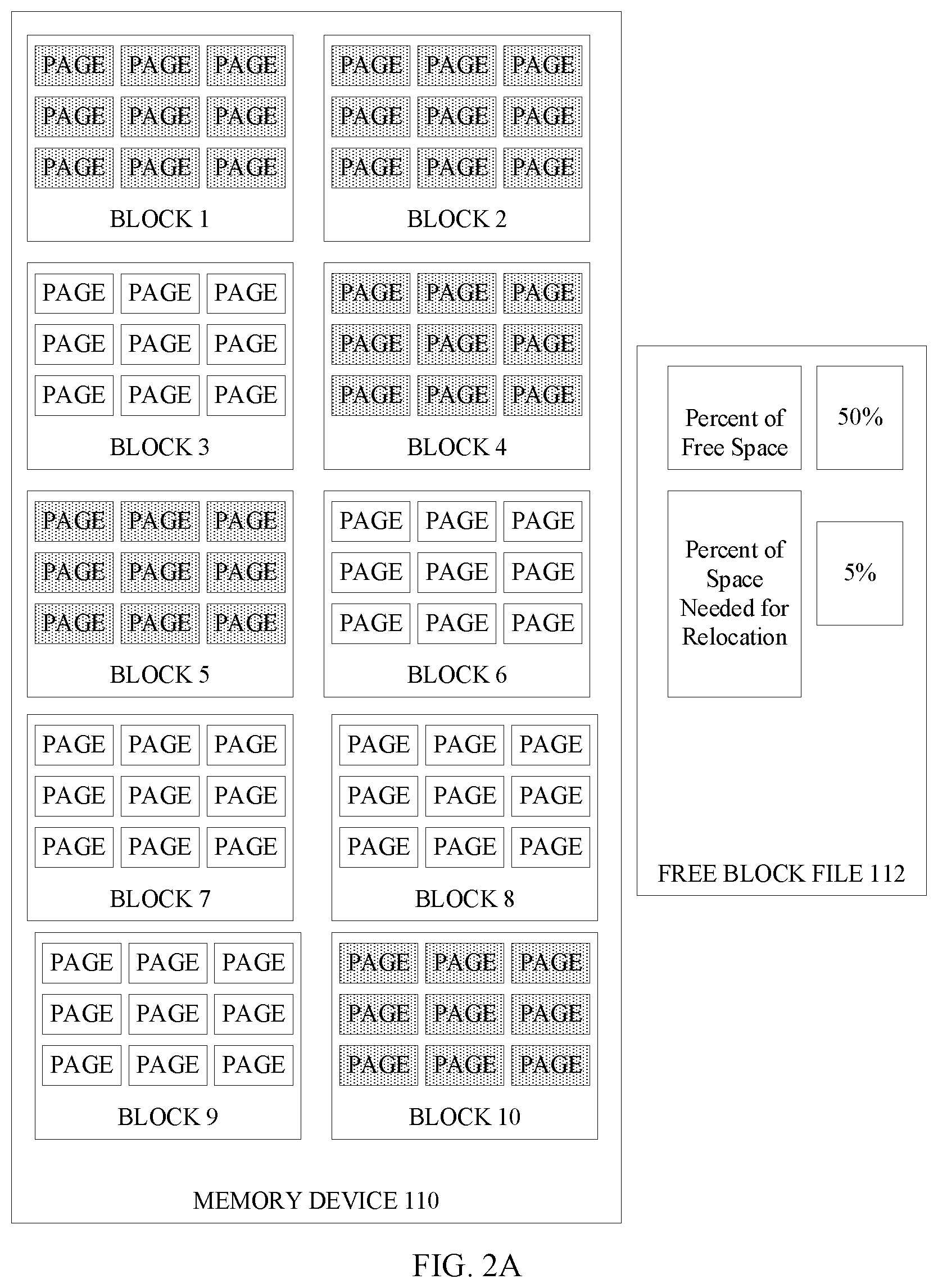 Patent US12353709 Figure 3 – Protocol for solid state drive with high quality of service