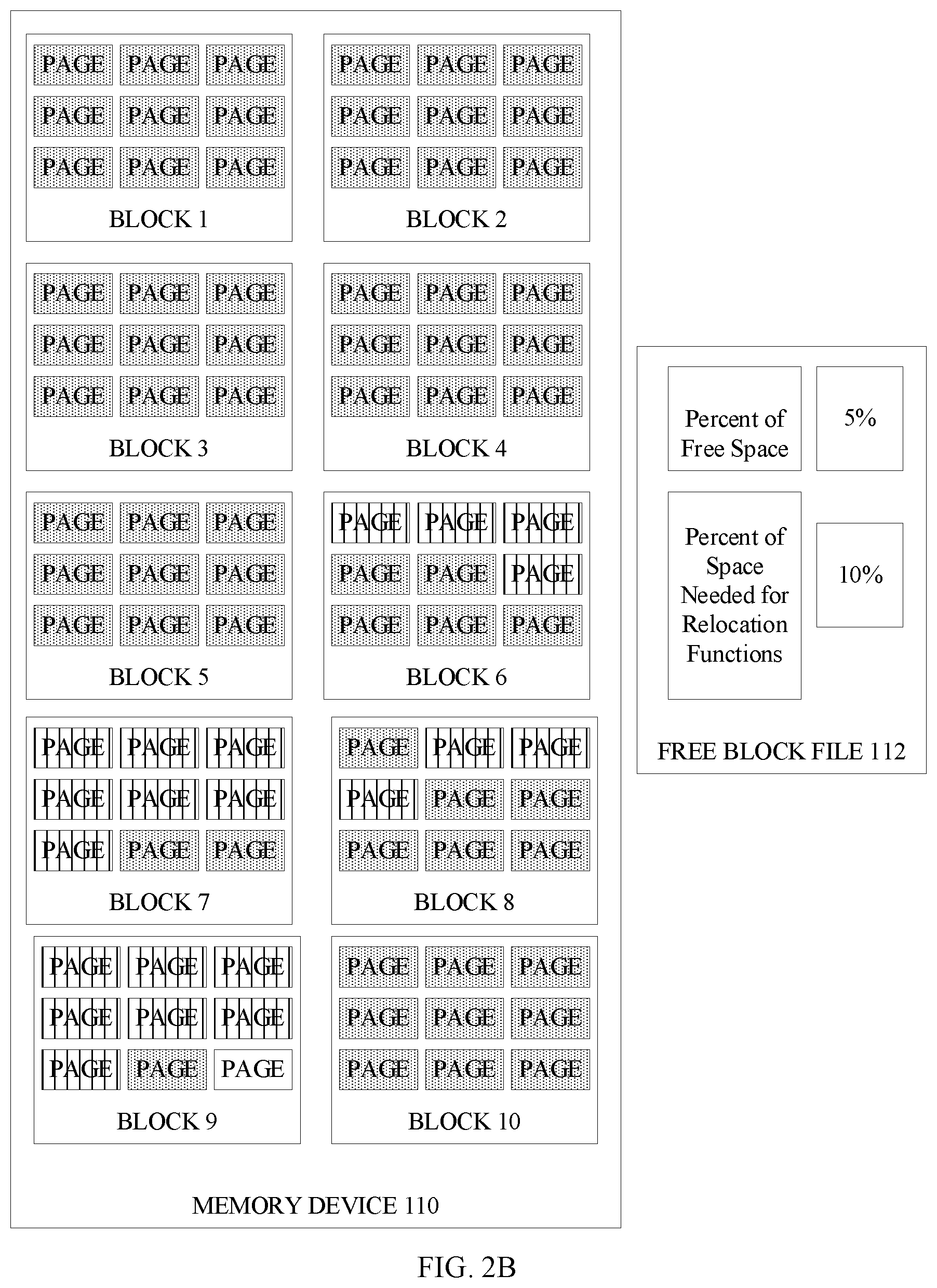 Patent US12353709 Figure 4 – Protocol for solid state drive with high quality of service