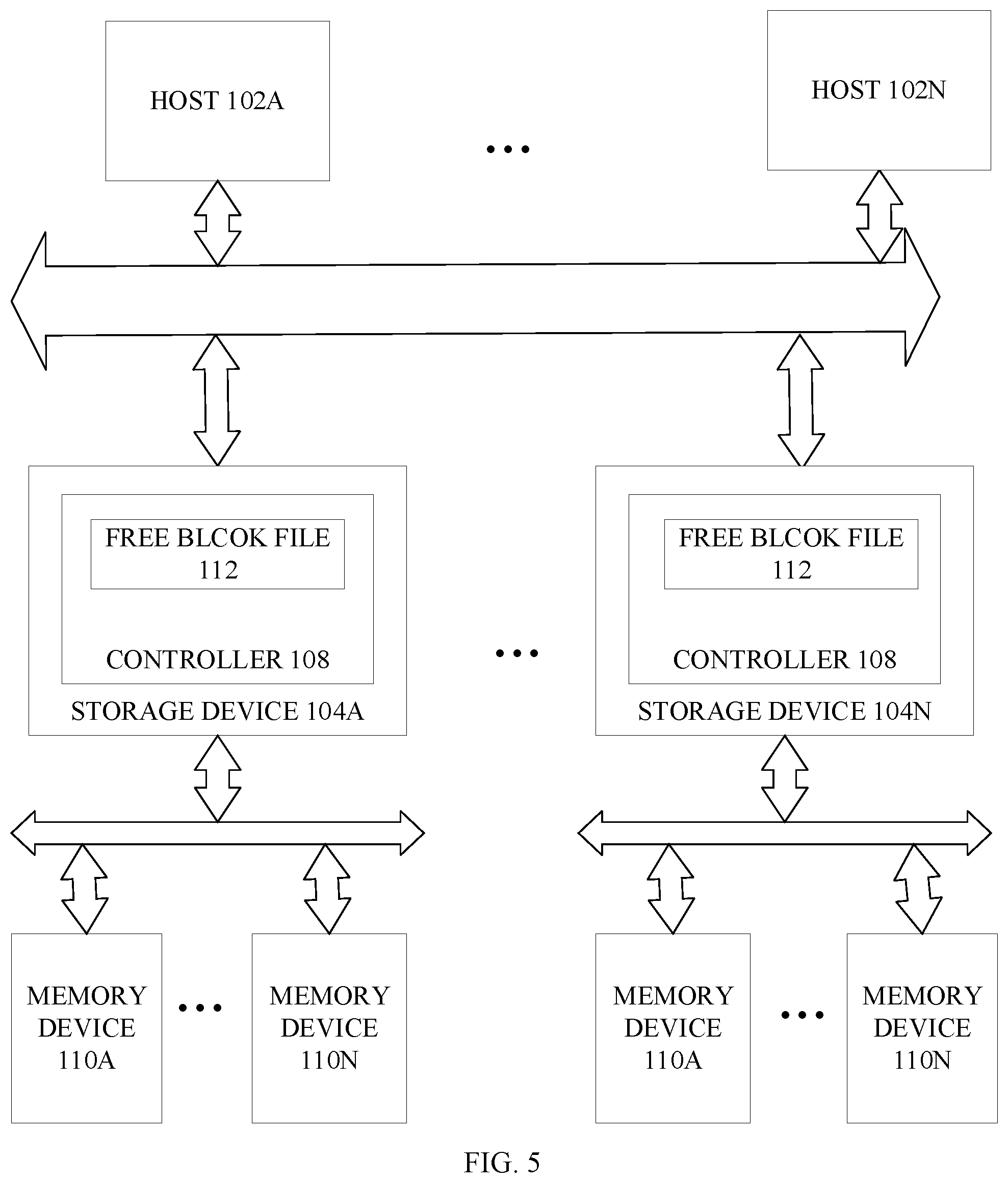 Patent US12353709 Figure 8 – Protocol for solid state drive with high quality of service