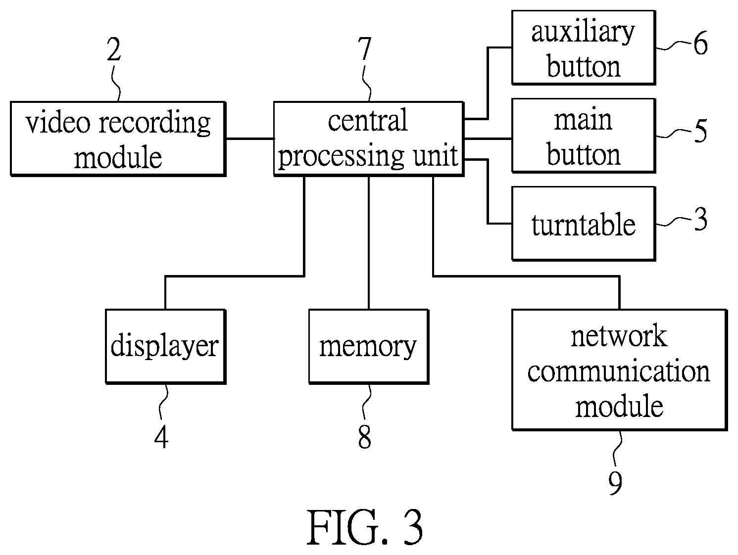 Patent US12353710 Figure 2 – Body-worn camera and operation method thereof