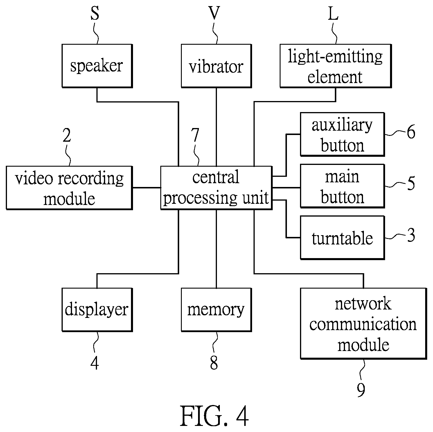 Patent US12353710 Figure 3 – Body-worn camera and operation method thereof
