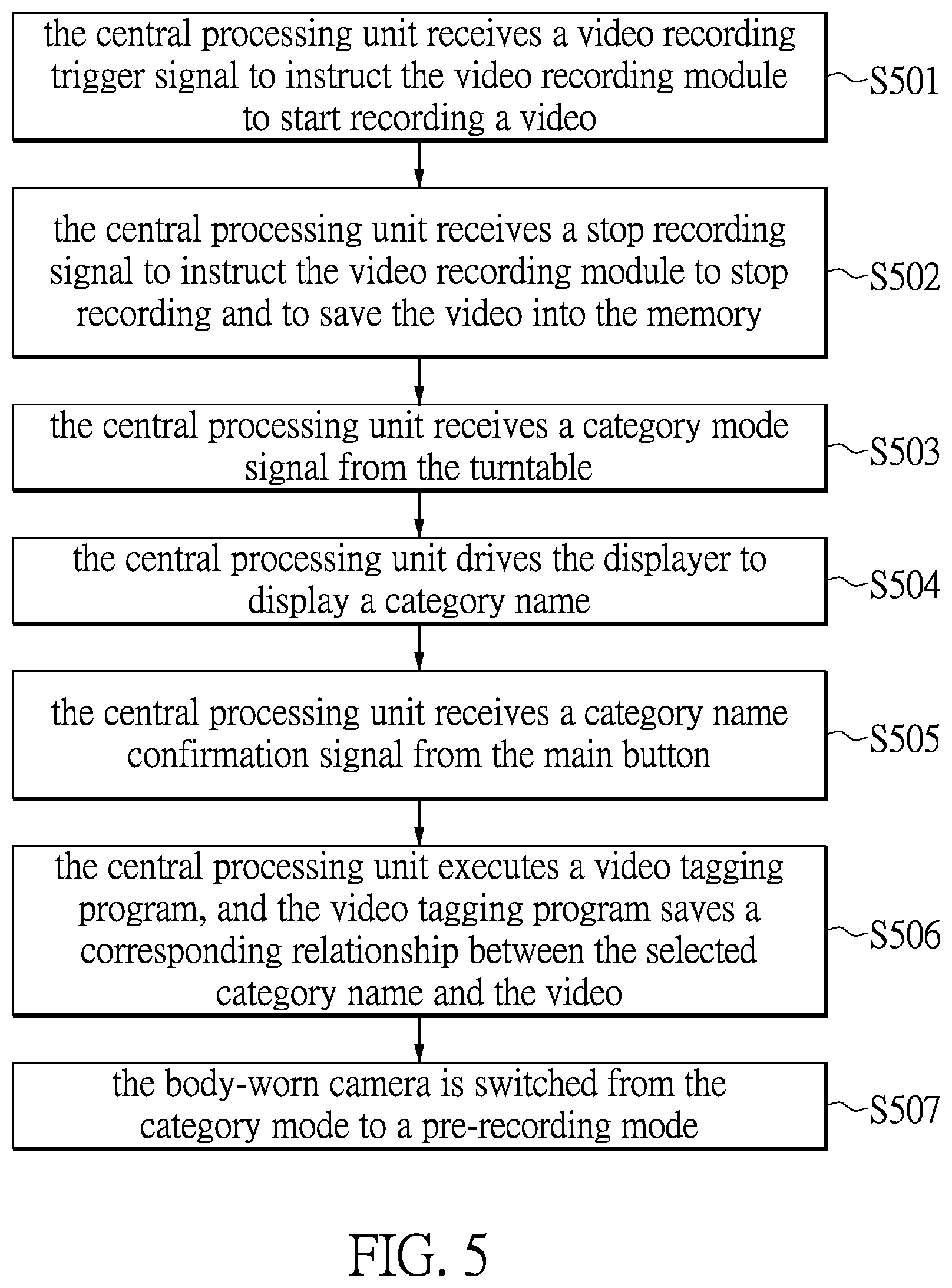 Patent US12353710 Figure 4 – Body-worn camera and operation method thereof