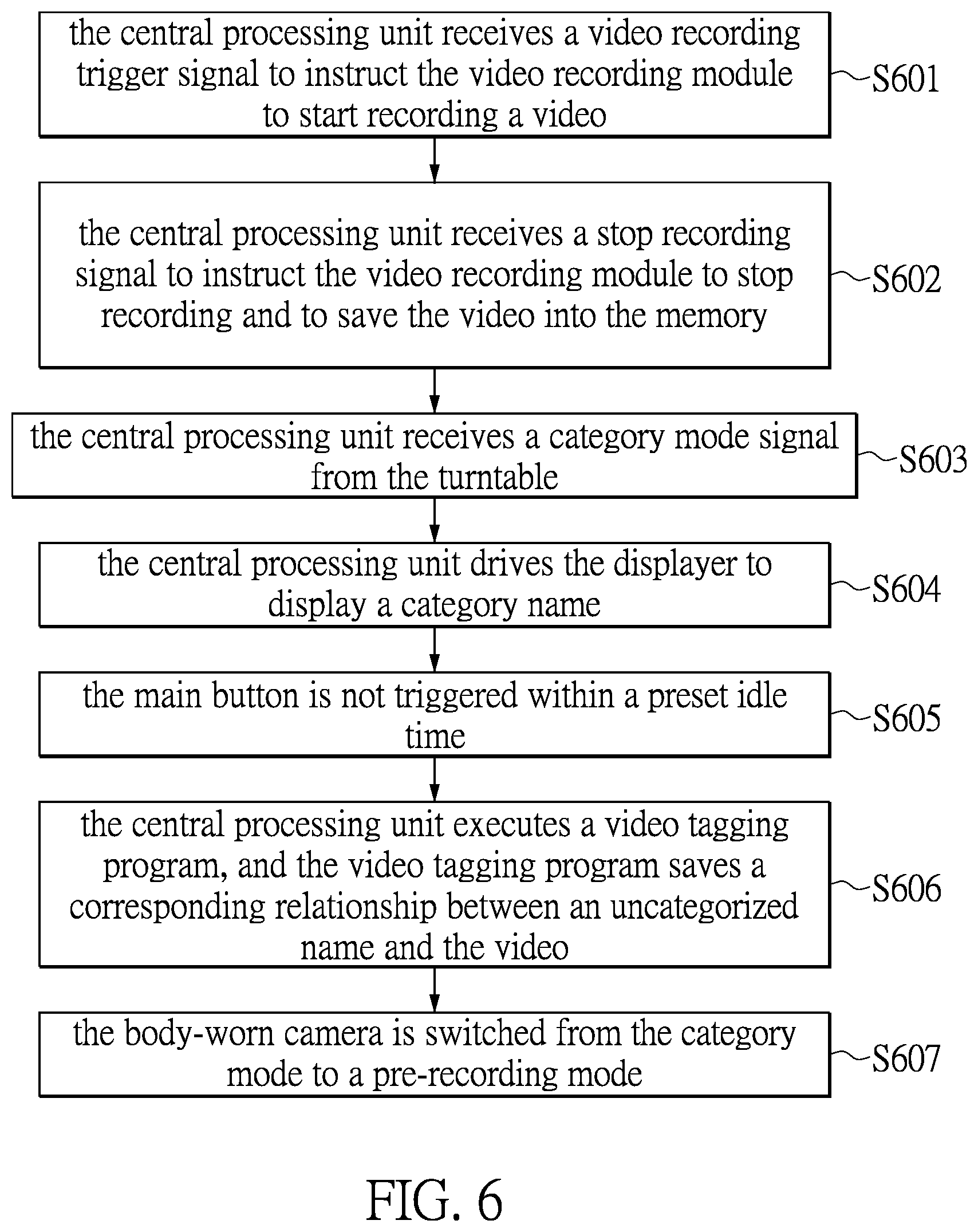 Patent US12353710 Figure 5 – Body-worn camera and operation method thereof