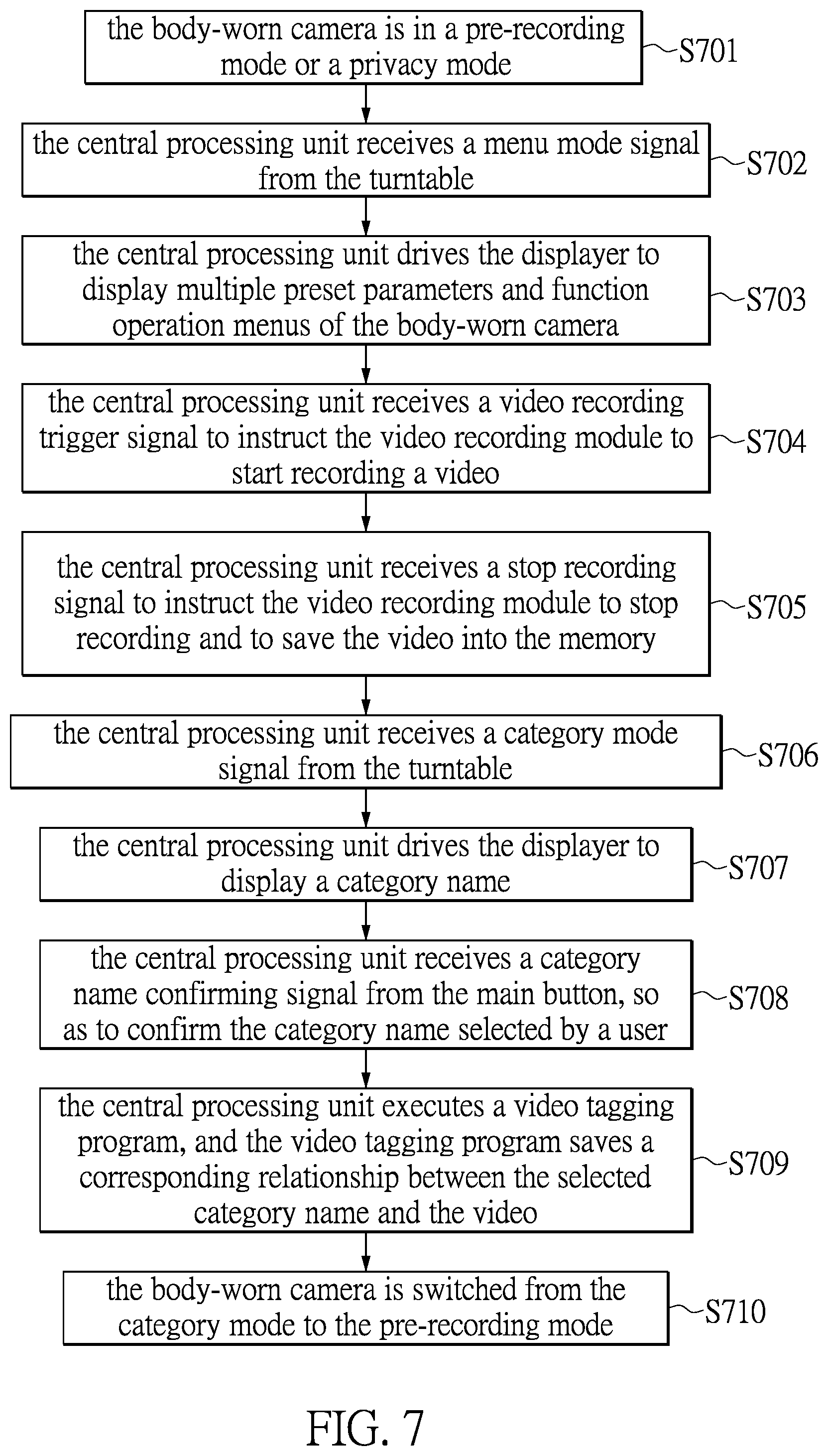Patent US12353710 Figure 6 – Body-worn camera and operation method thereof