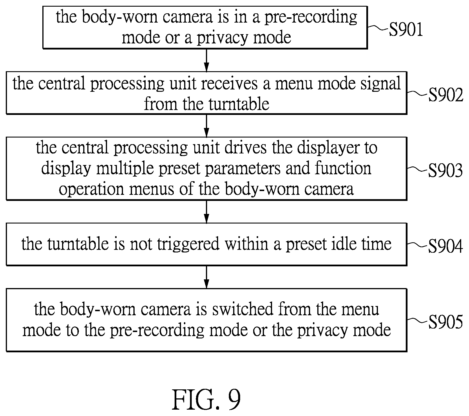 Patent US12353710 Figure 8 – Body-worn camera and operation method thereof