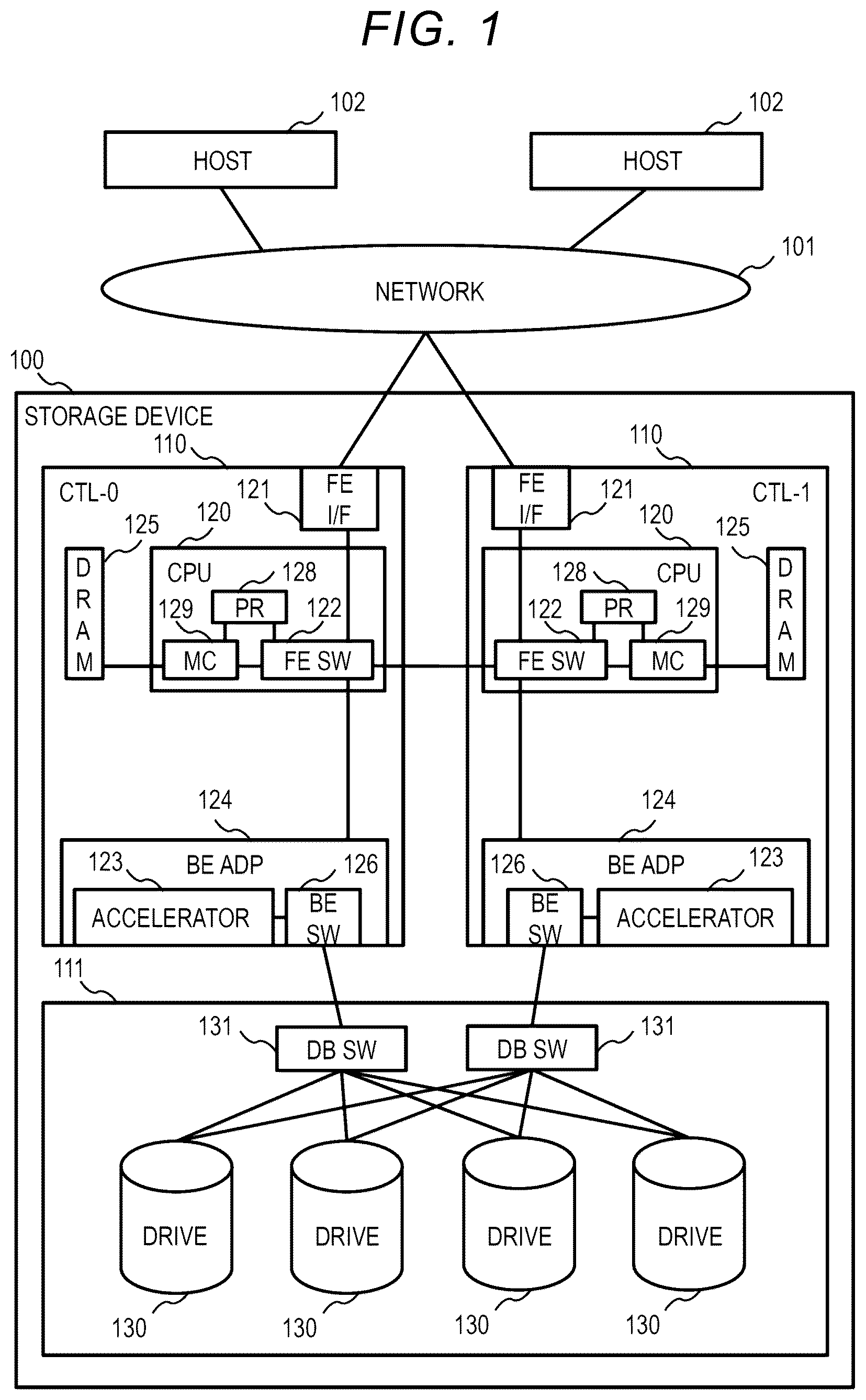 Patent US12353712 Figure 1 – Storage device