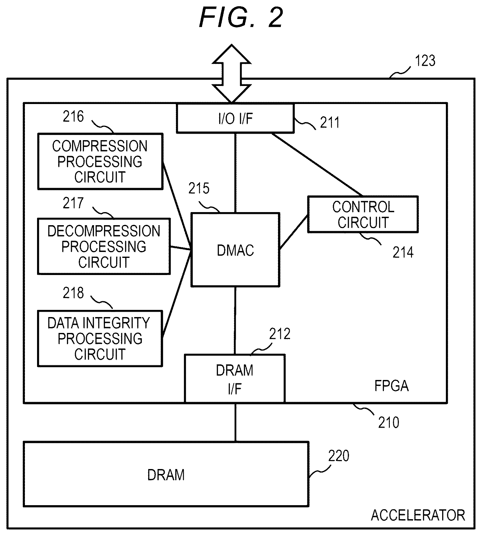 Patent US12353712 Figure 2 – Storage device