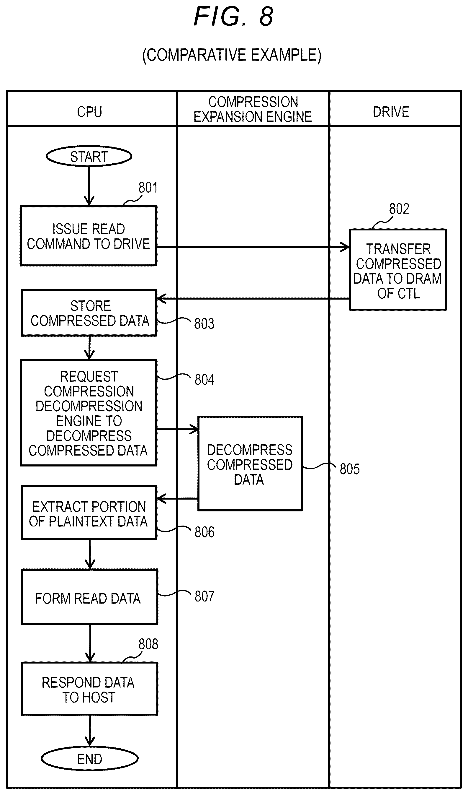 Patent US12353712 Figure 8 – Storage device