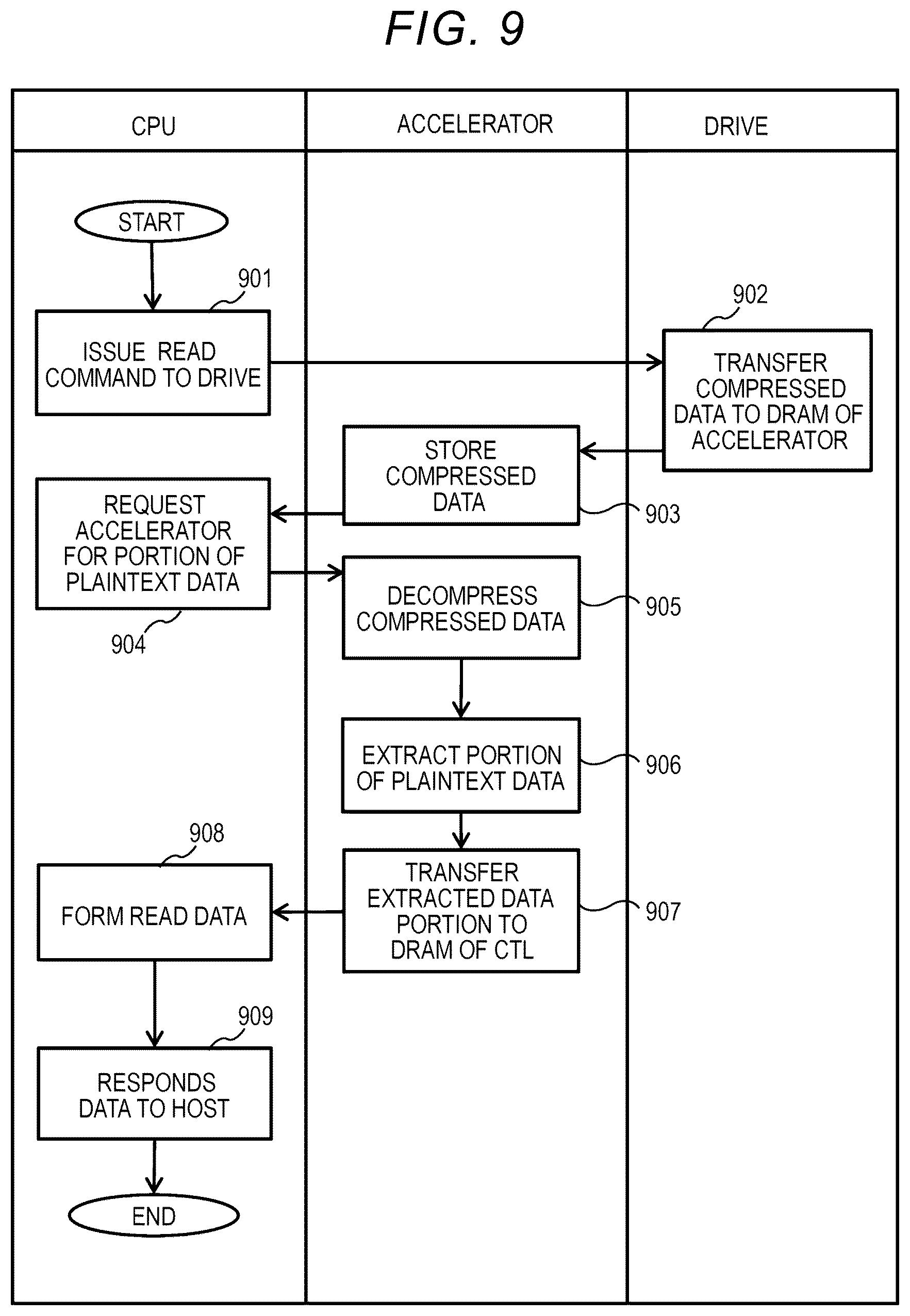 Patent US12353712 Figure 9 – Storage device