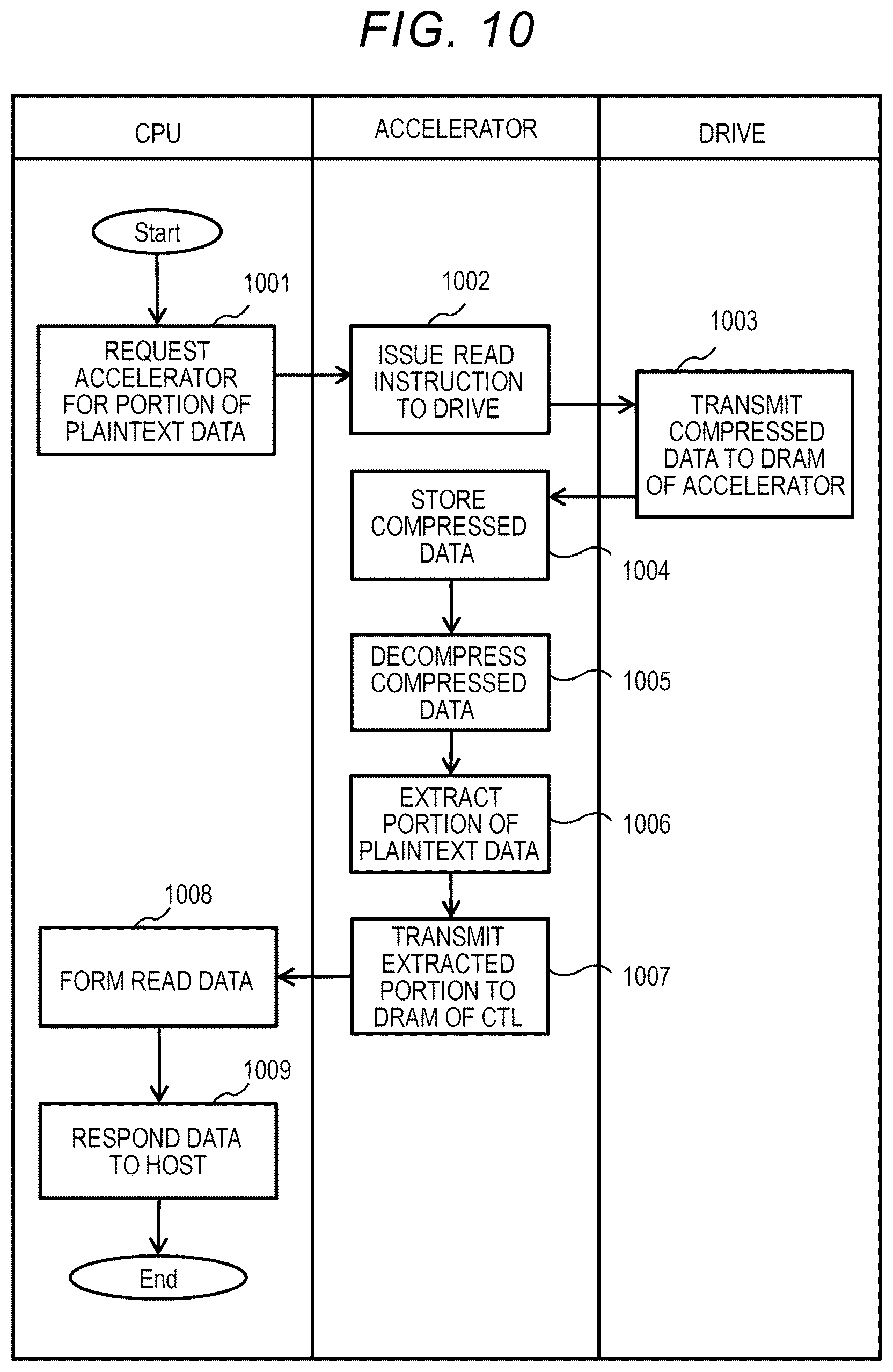 Patent US12353712 Figure 10 – Storage device