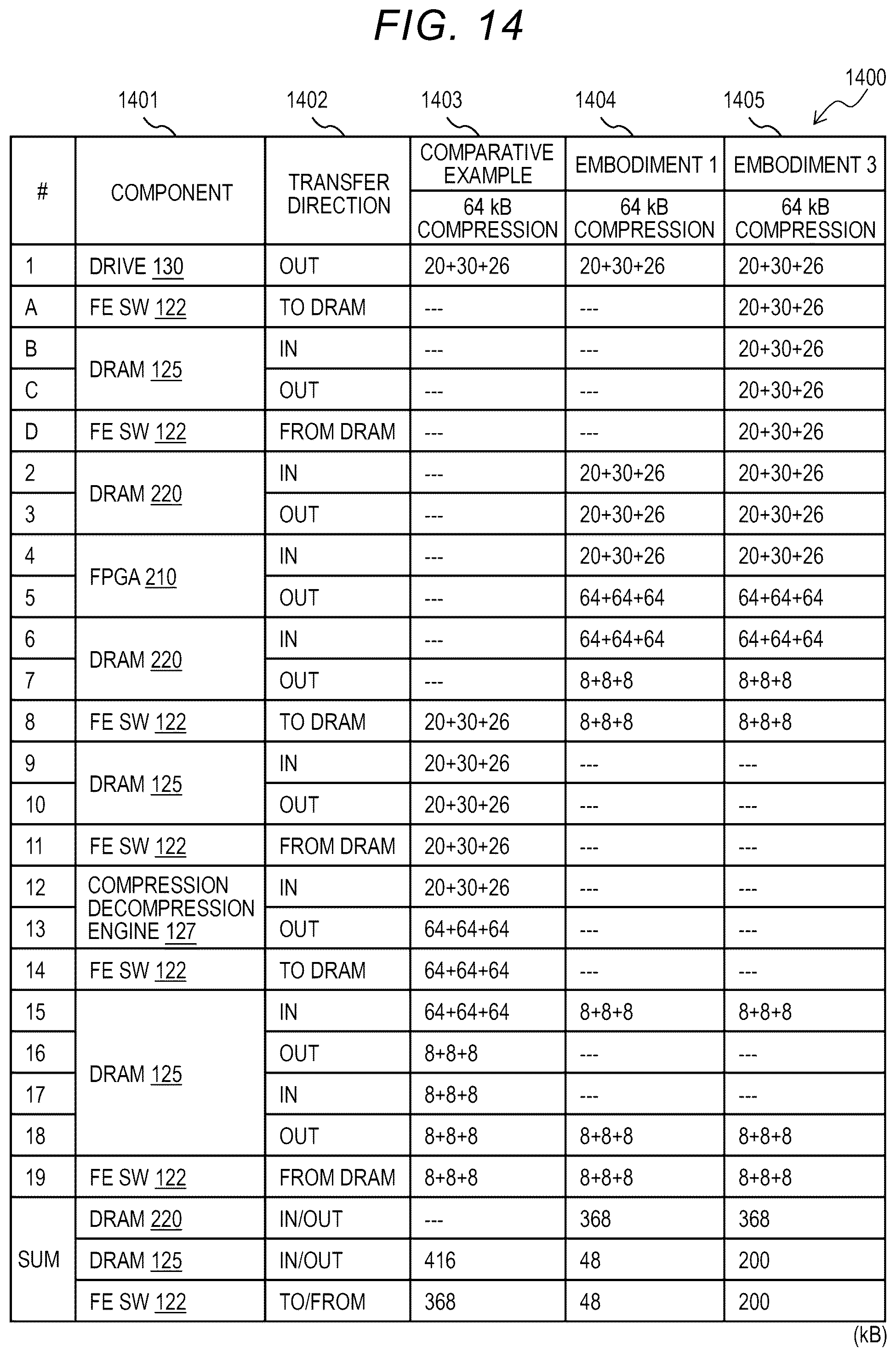 Patent US12353712 Figure 14 – Storage device