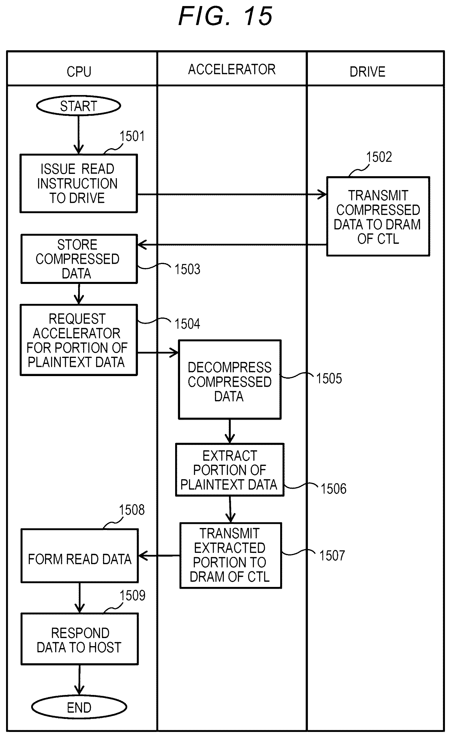 Patent US12353712 Figure 15 – Storage device