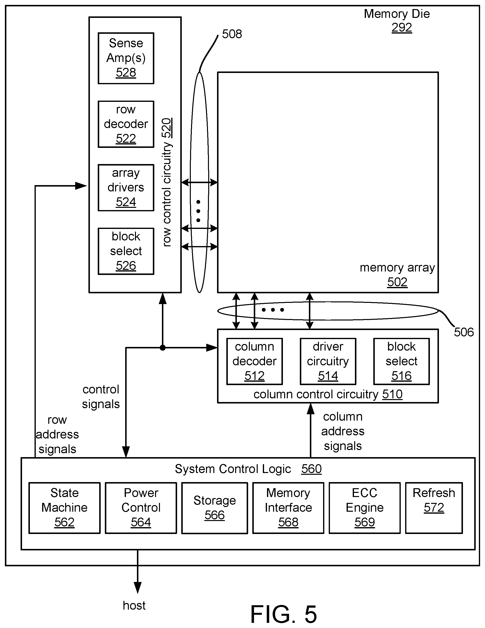 Patent US12353713 Figure 5 – Memory controller with common request buffer