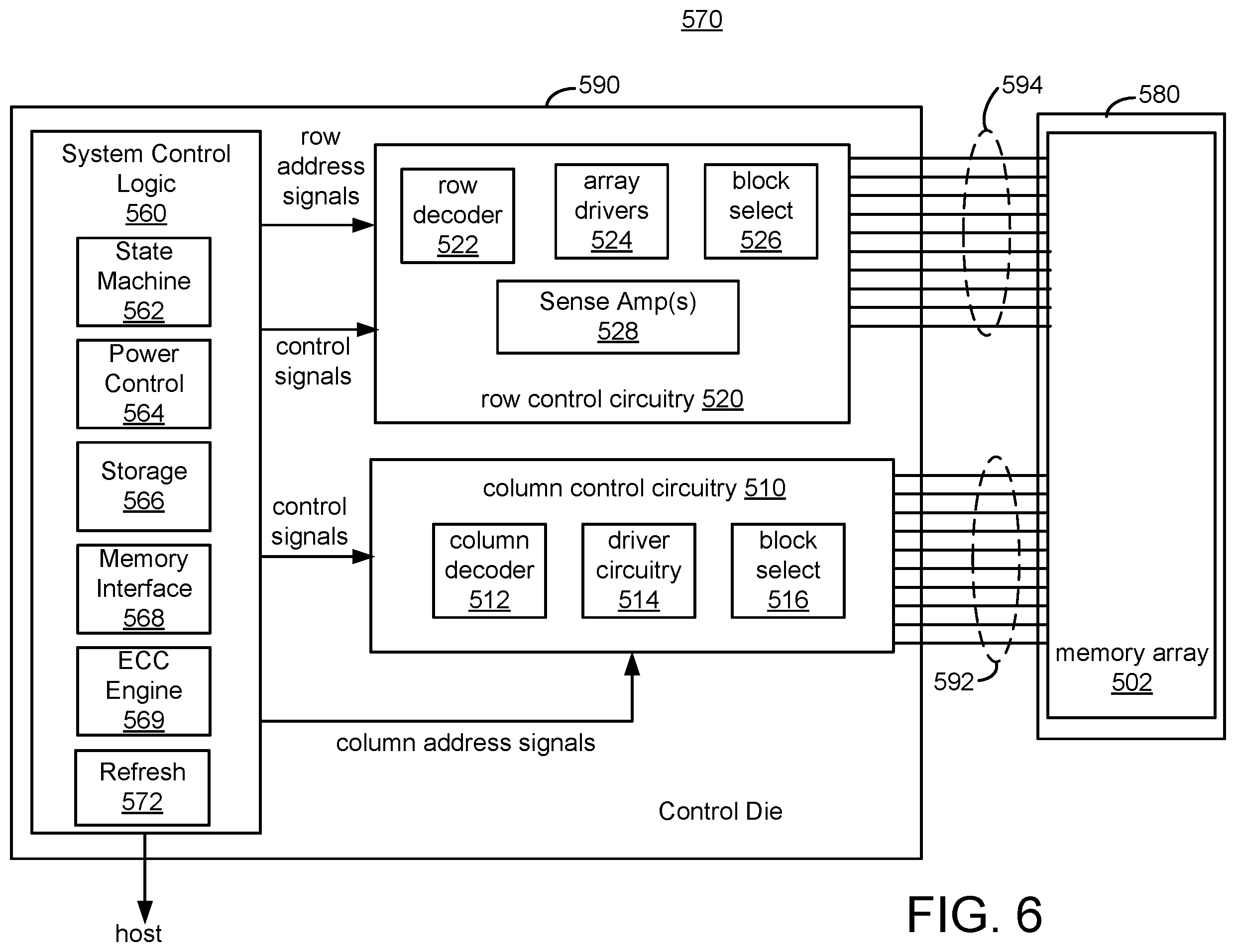 Patent US12353713 Figure 6 – Memory controller with common request buffer