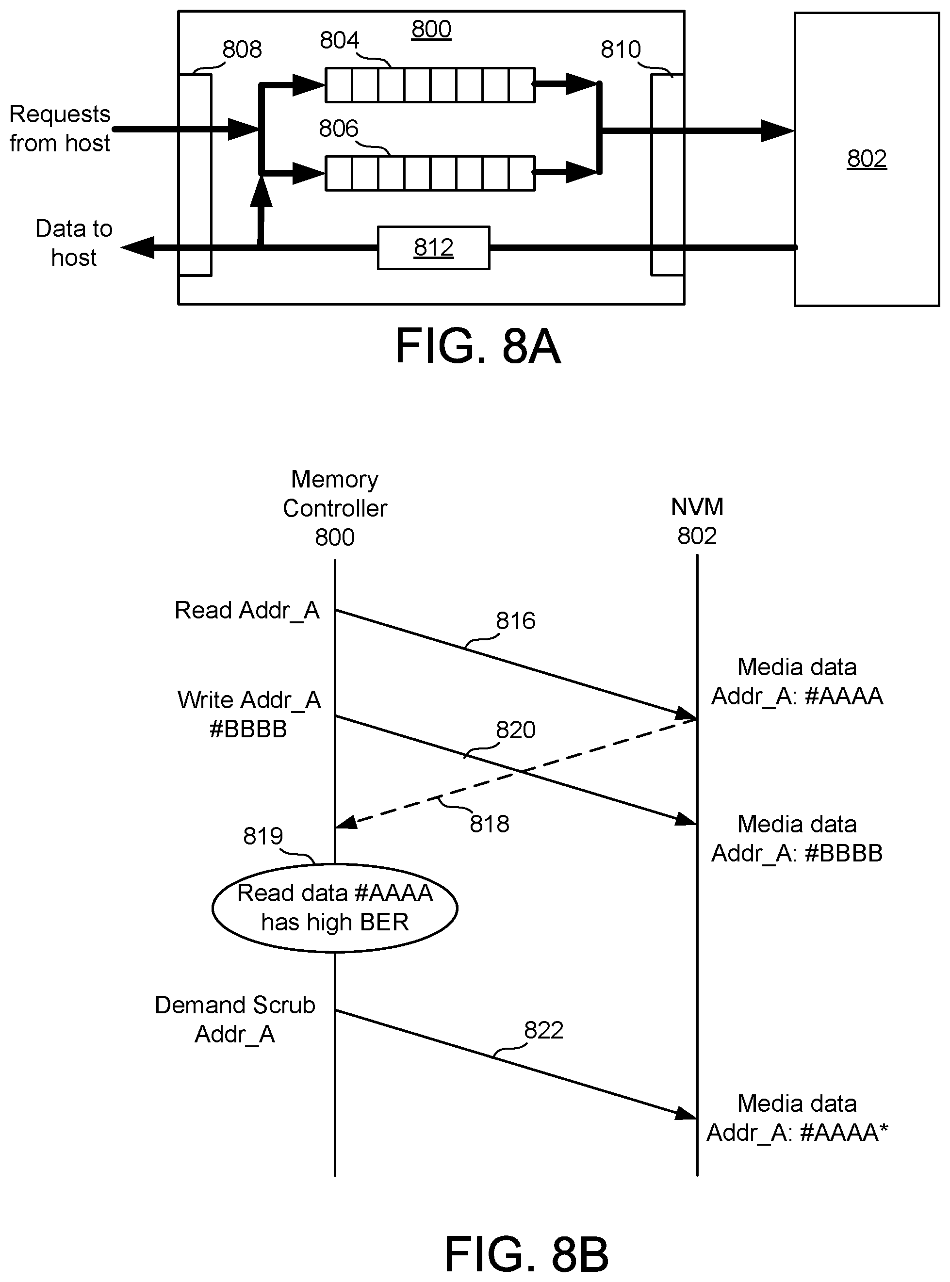 Patent US12353713 Figure 10 – Memory controller with common request buffer