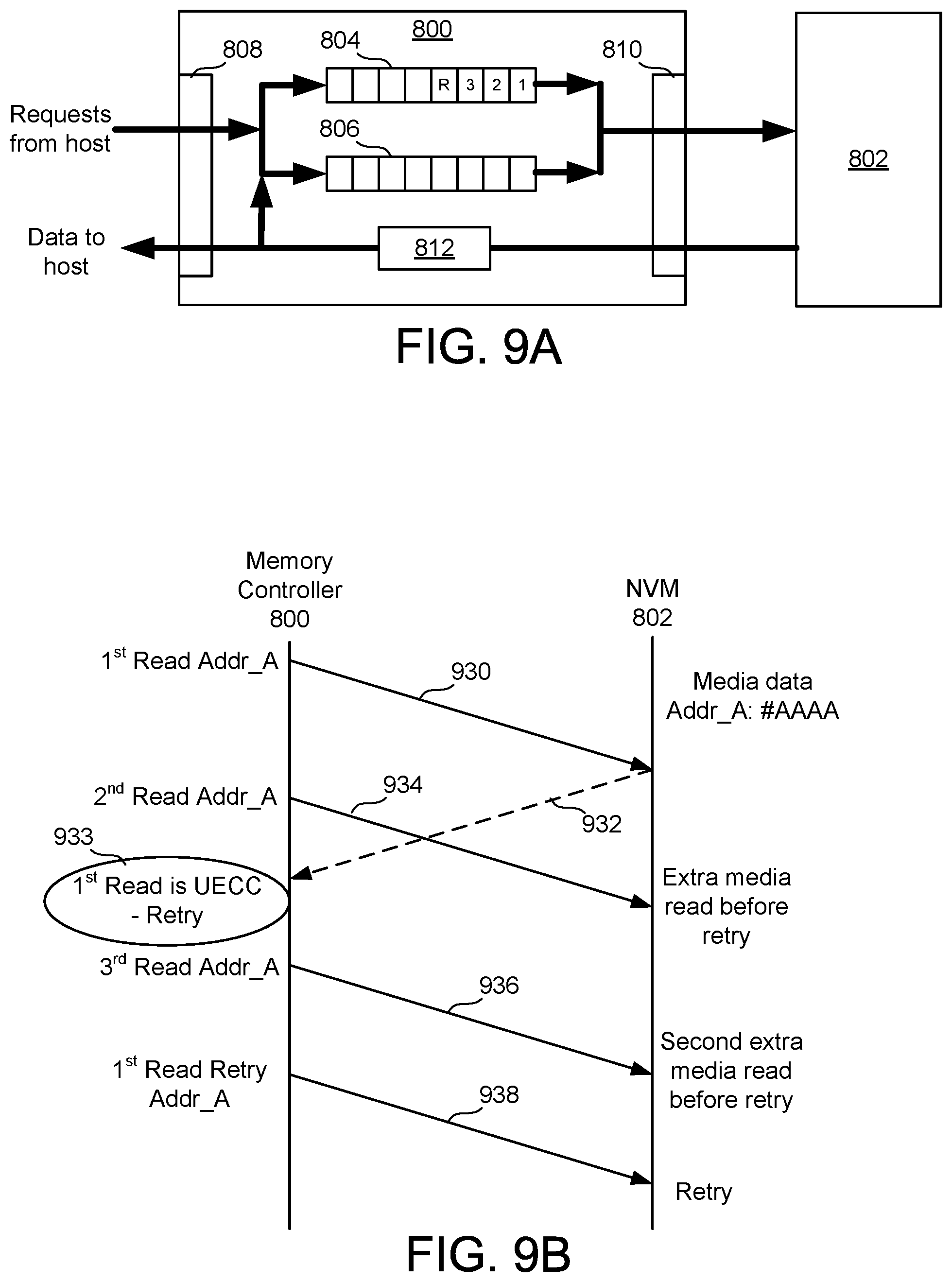 Patent US12353713 Figure 11 – Memory controller with common request buffer