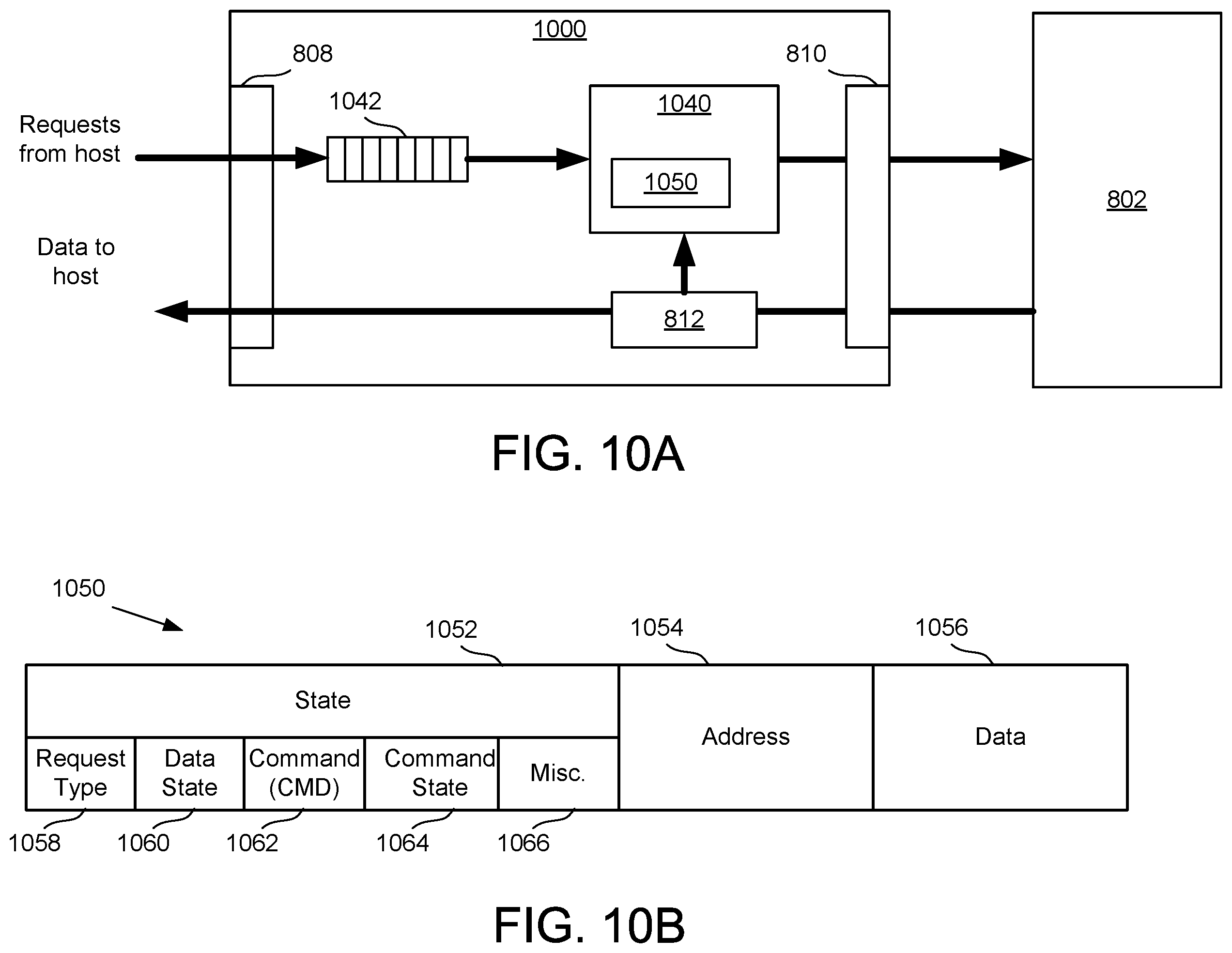 Patent US12353713 Figure 12 – Memory controller with common request buffer