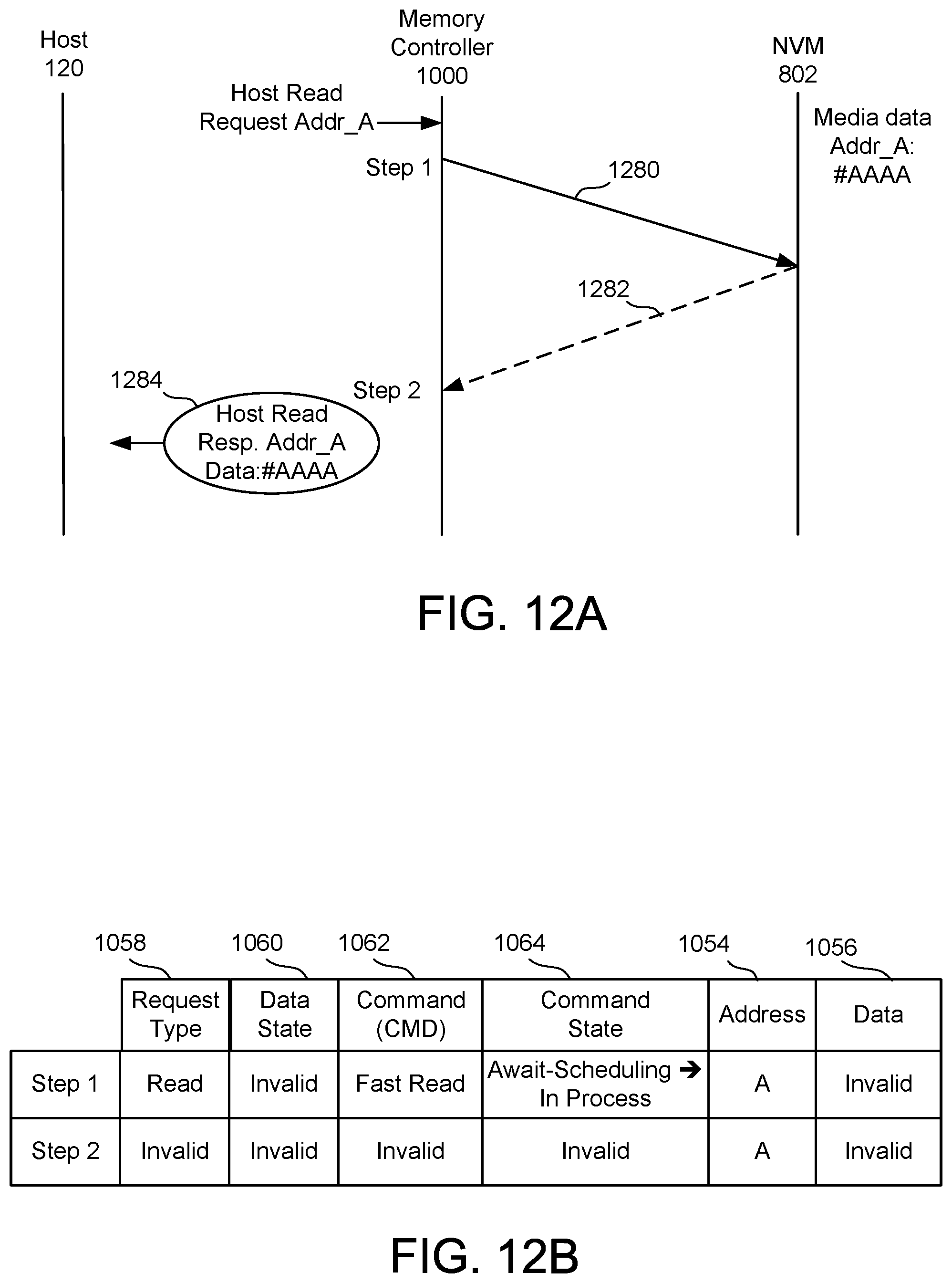 Patent US12353713 Figure 14 – Memory controller with common request buffer