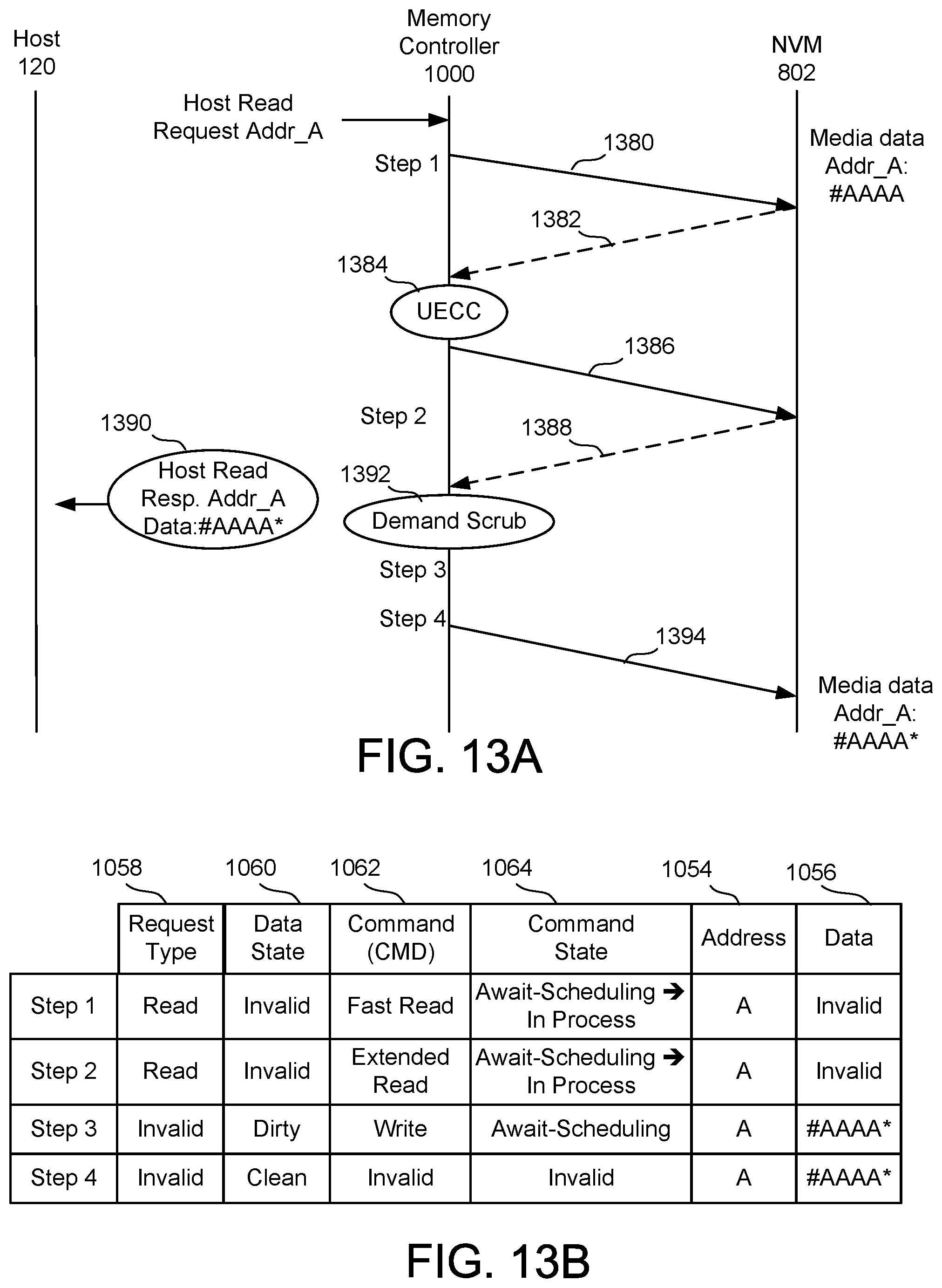 Patent US12353713 Figure 15 – Memory controller with common request buffer
