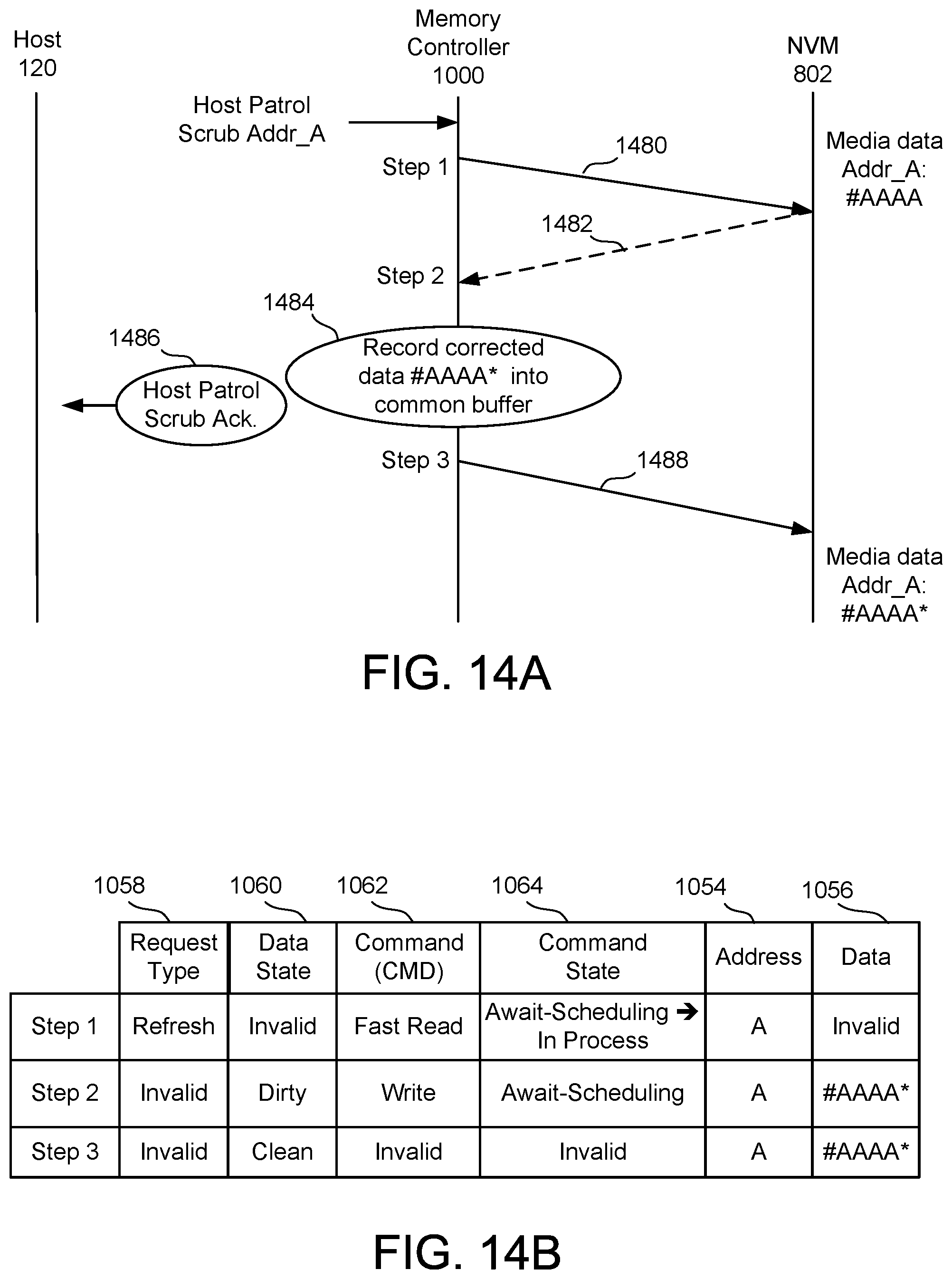 Patent US12353713 Figure 16 – Memory controller with common request buffer