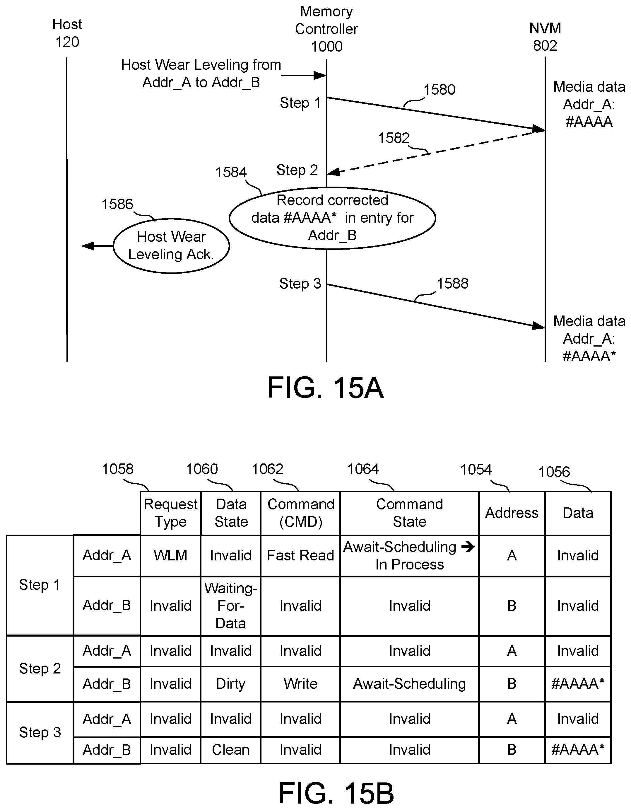 Patent US12353713 Figure 17 – Memory controller with common request buffer