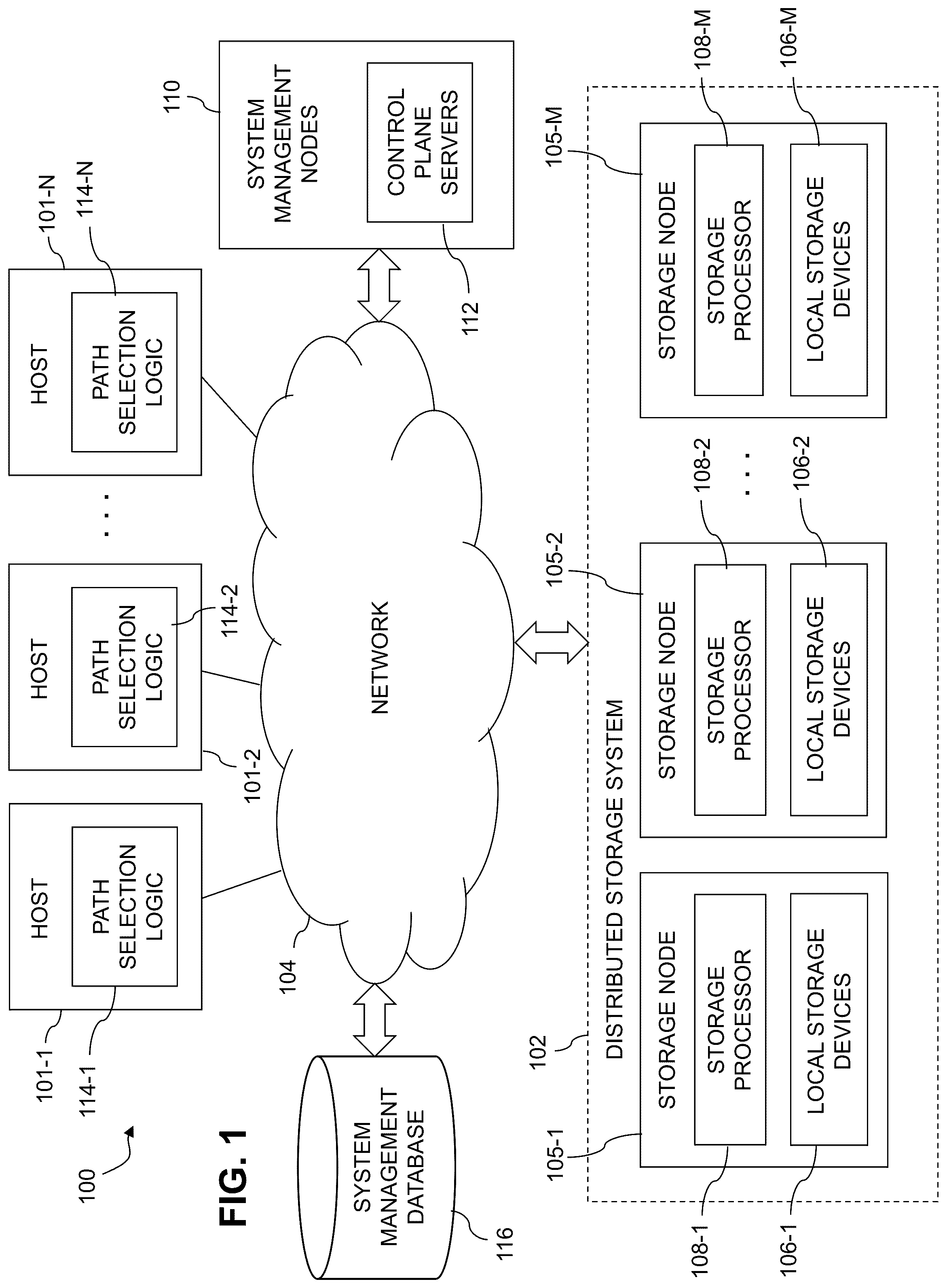 Patent US12353714 Figure 1 – Dynamic adjustment of network resources based on logical storage volume working set