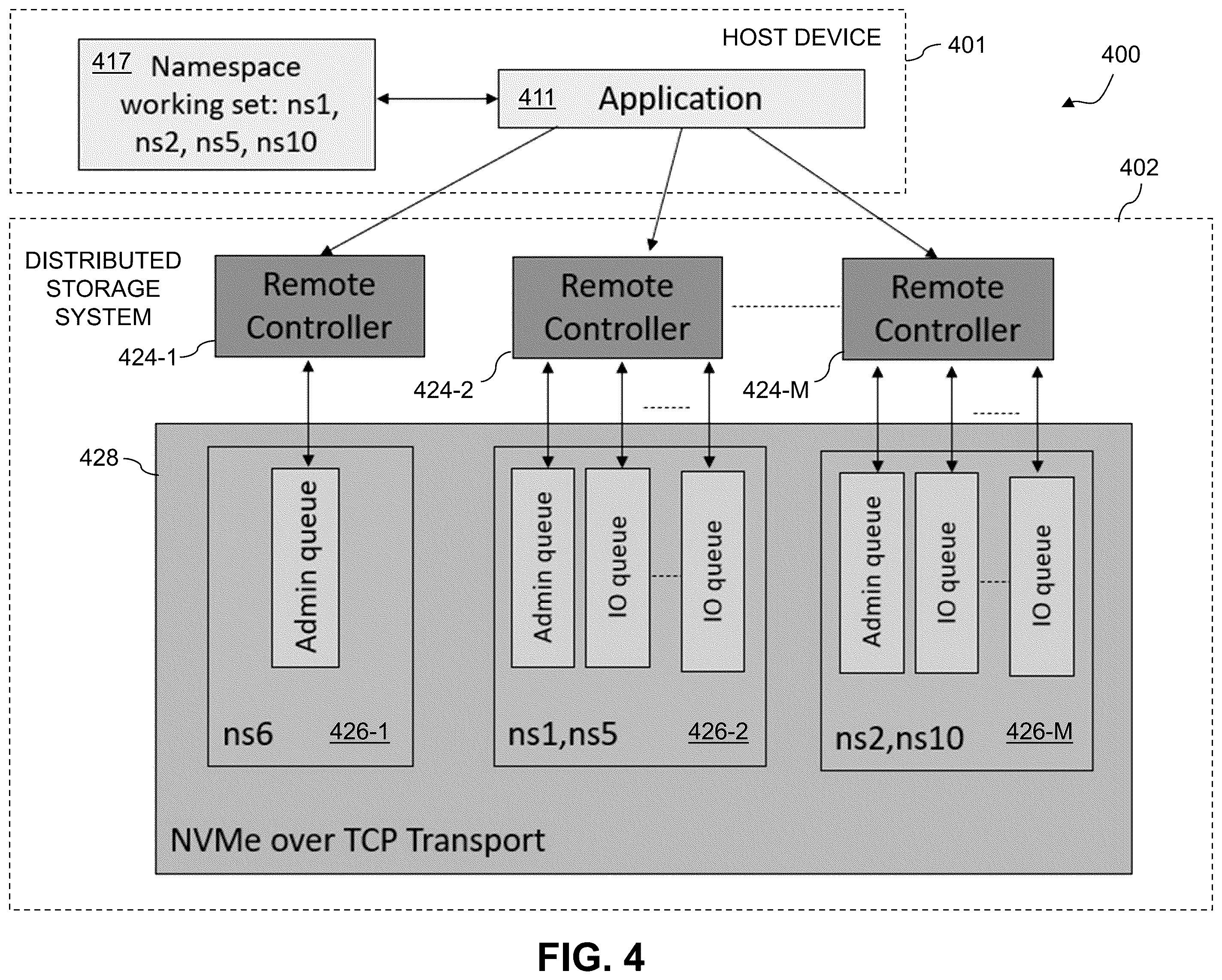 Patent US12353714 Figure 4 – Dynamic adjustment of network resources based on logical storage volume working set
