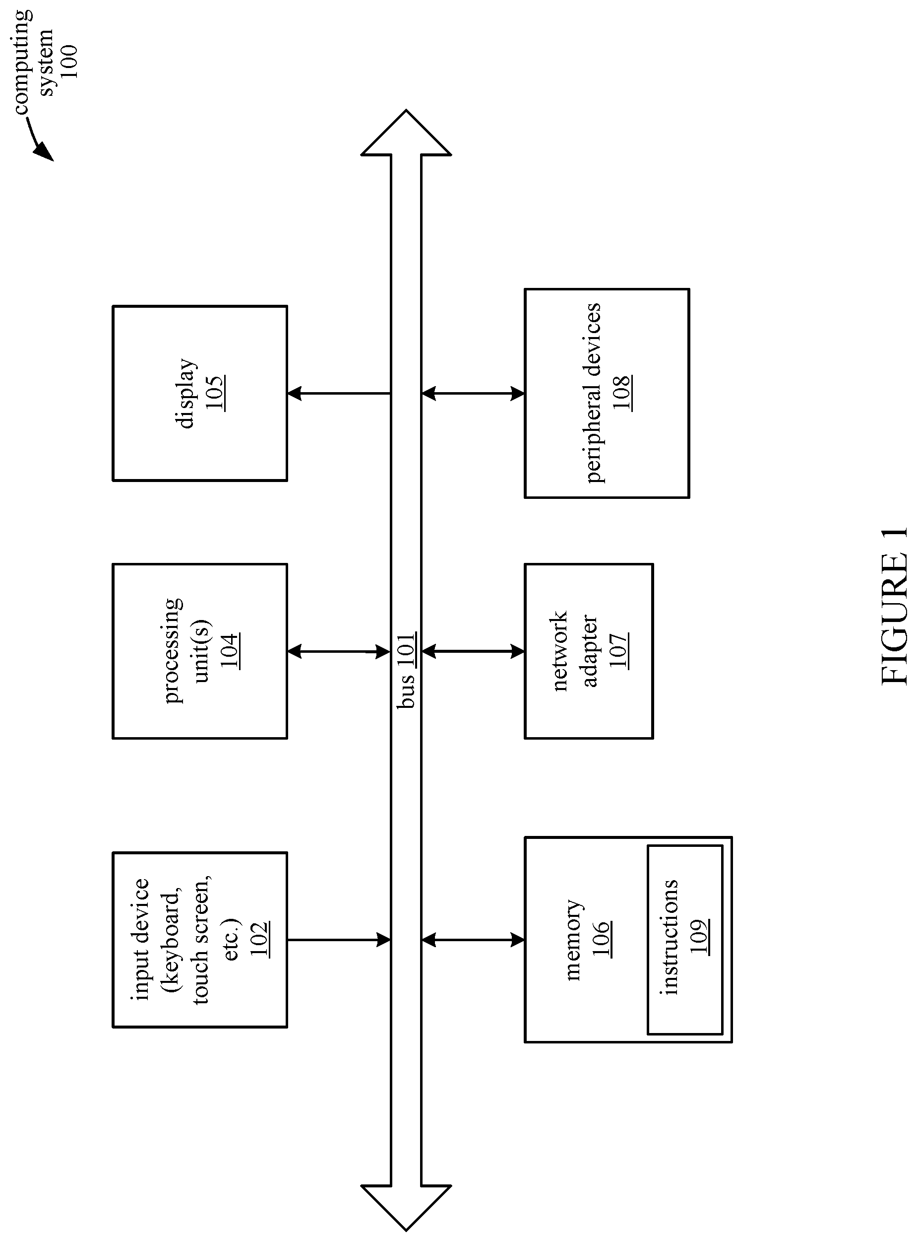 Patent US12353715 Figure 1 – Near-memory engine for reducing bandwidth utilization in sparse data applications