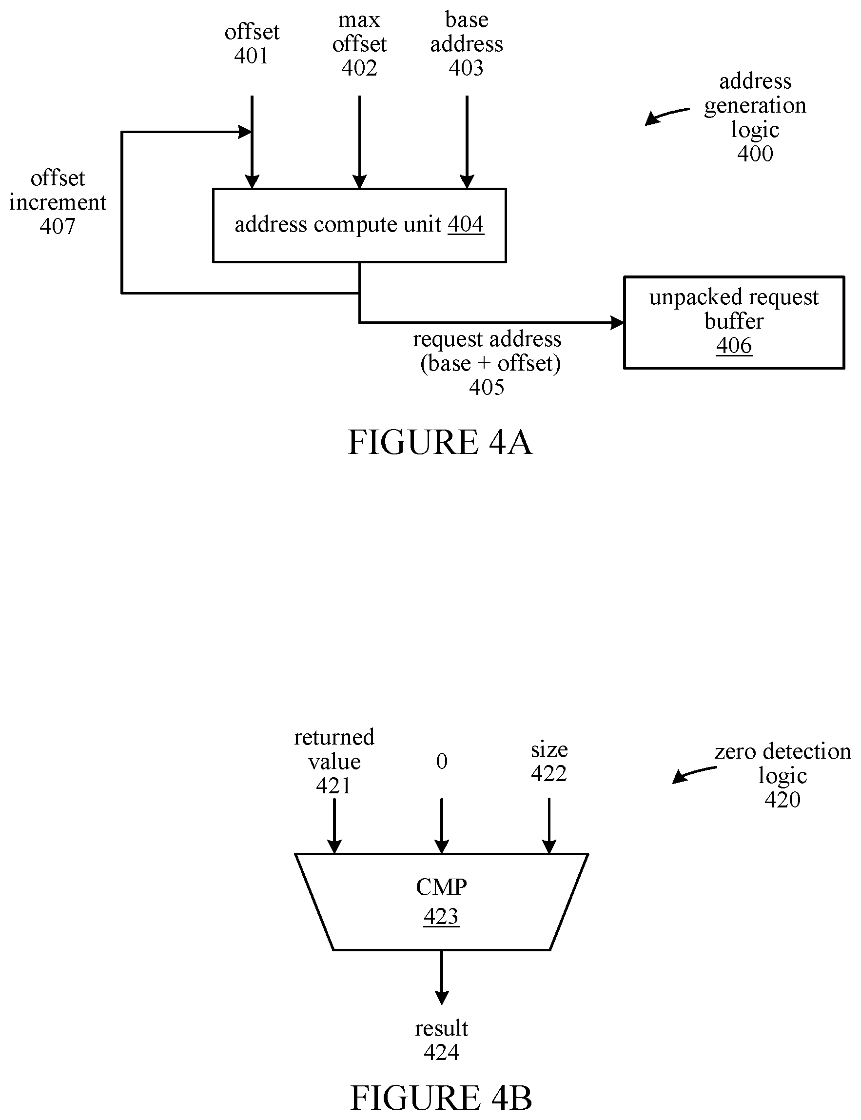 Patent US12353715 Figure 4 – Near-memory engine for reducing bandwidth utilization in sparse data applications