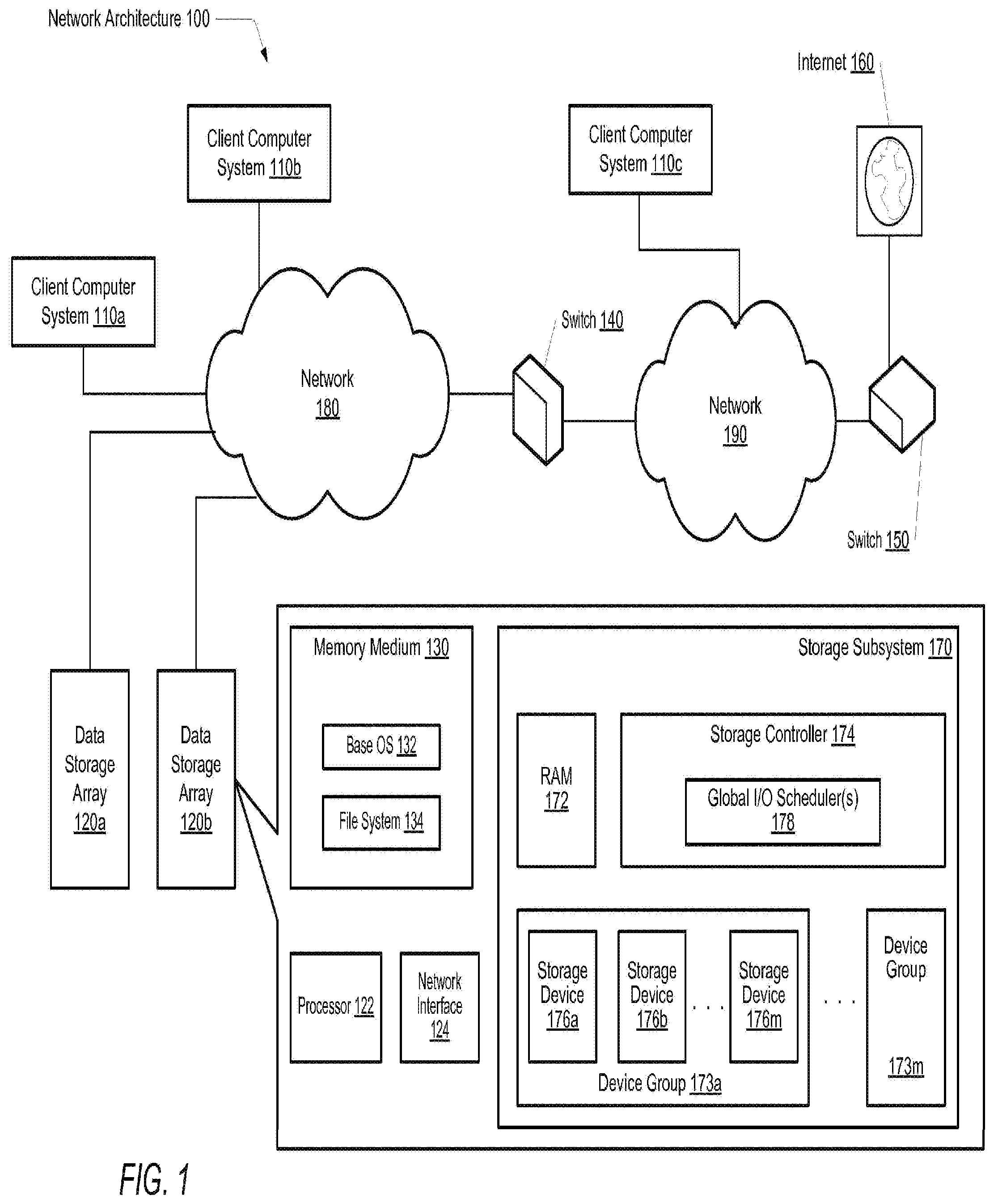 Patent US12353716 Figure 1 – Balancing the number of read operations and write operations that may be simultaneously serviced by a storage system