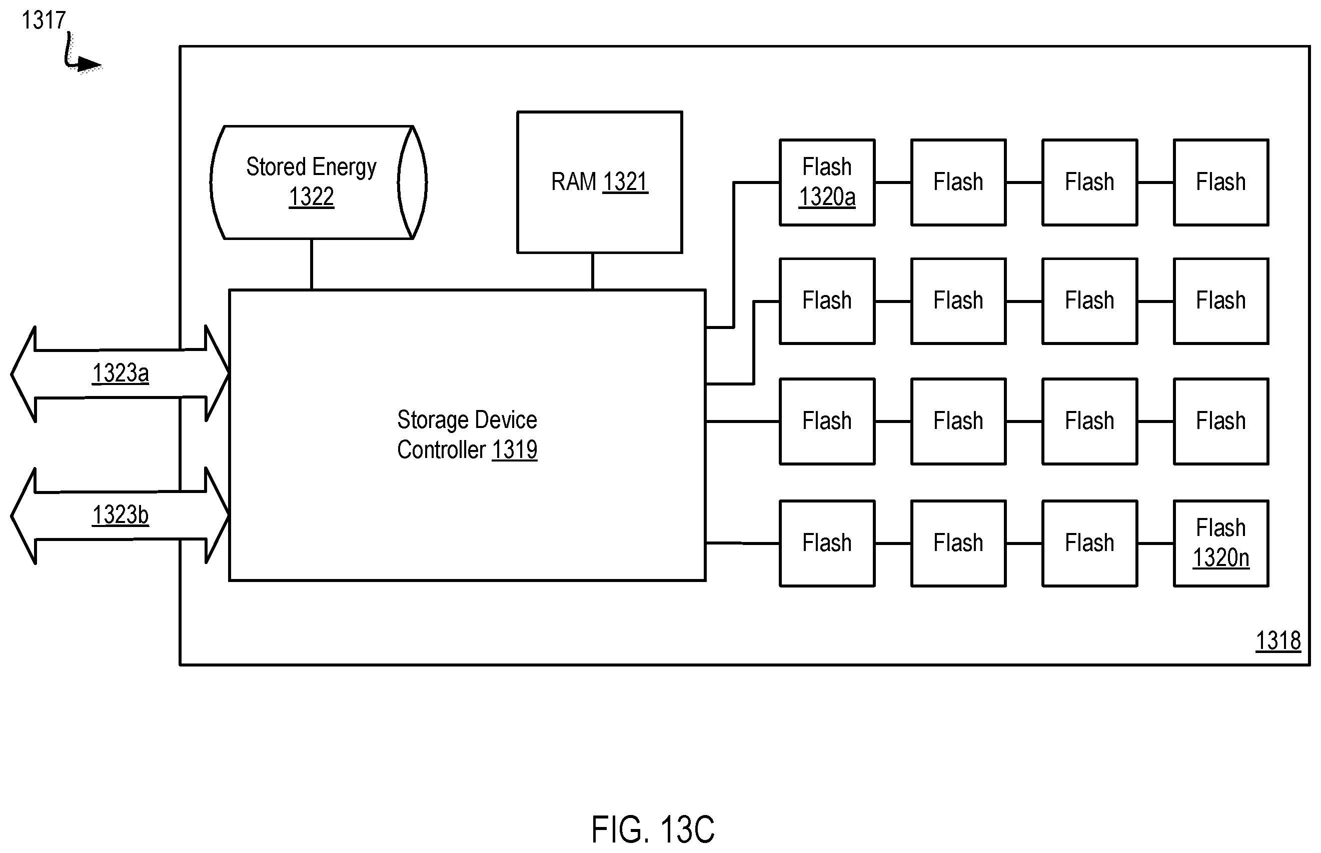Patent US12353716 Figure 15 – Balancing the number of read operations and write operations that may be simultaneously serviced by a storage system