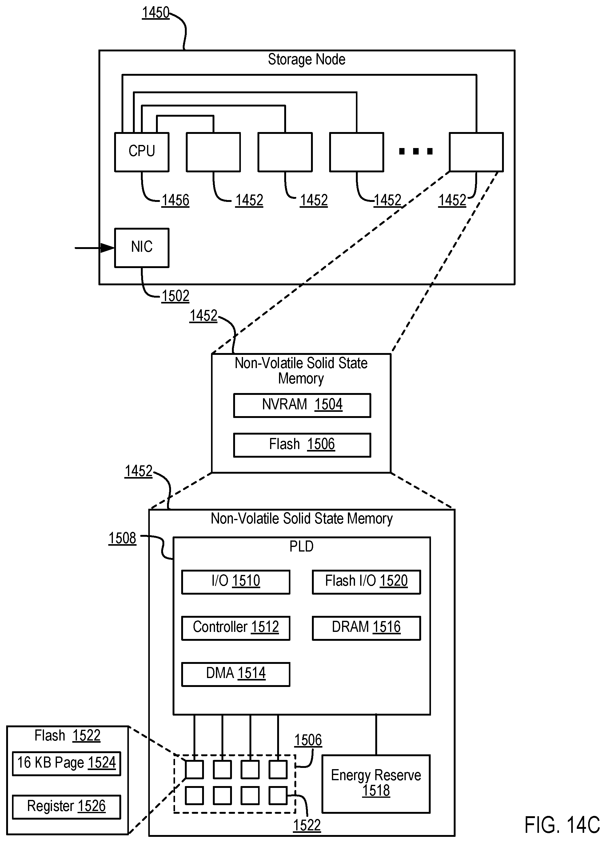 Patent US12353716 Figure 19 – Balancing the number of read operations and write operations that may be simultaneously serviced by a storage system