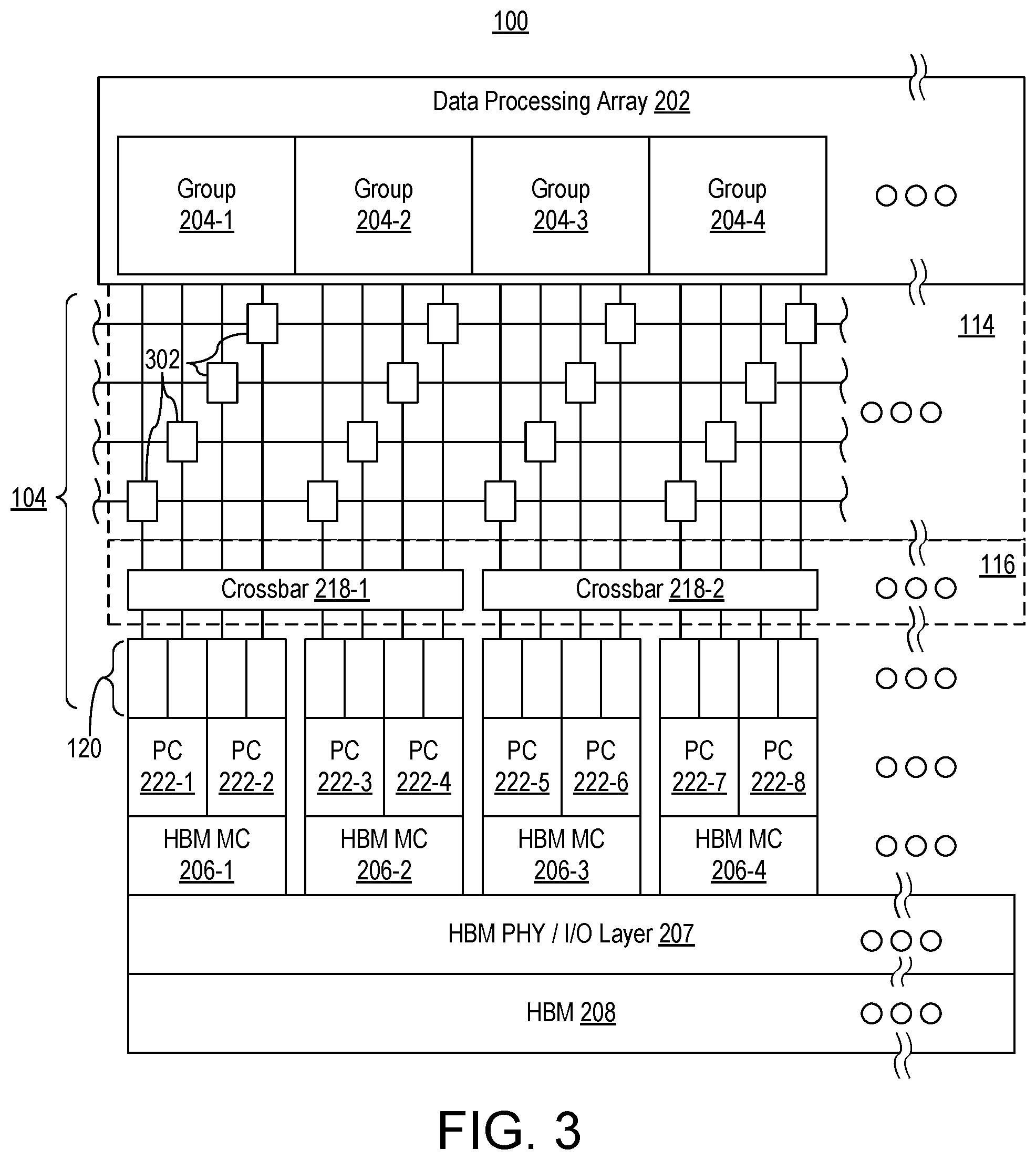 Patent US12353717 Figure 3 – Localized and relocatable software placement and NoC-based access to memory controllers
