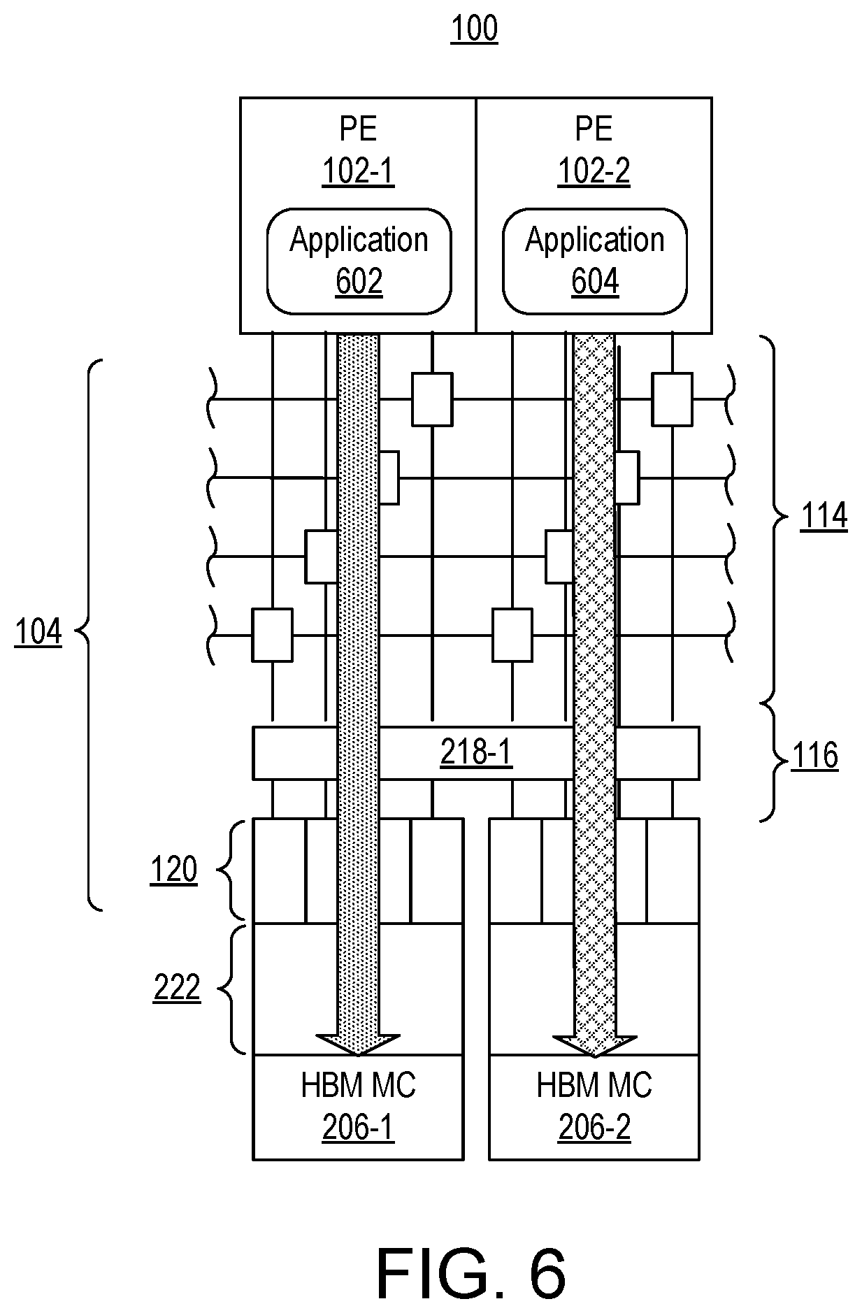 Patent US12353717 Figure 5 – Localized and relocatable software placement and NoC-based access to memory controllers