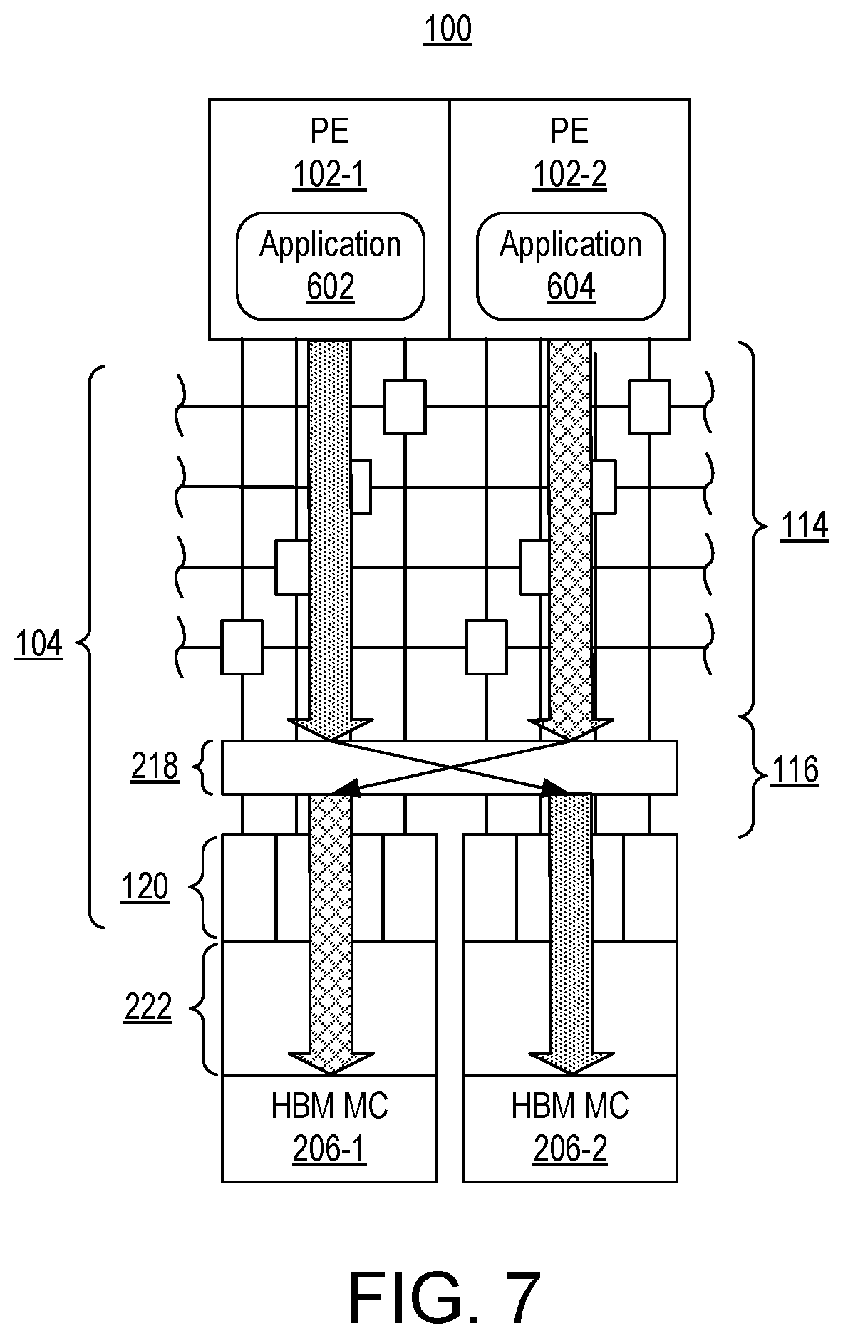 Patent US12353717 Figure 6 – Localized and relocatable software placement and NoC-based access to memory controllers
