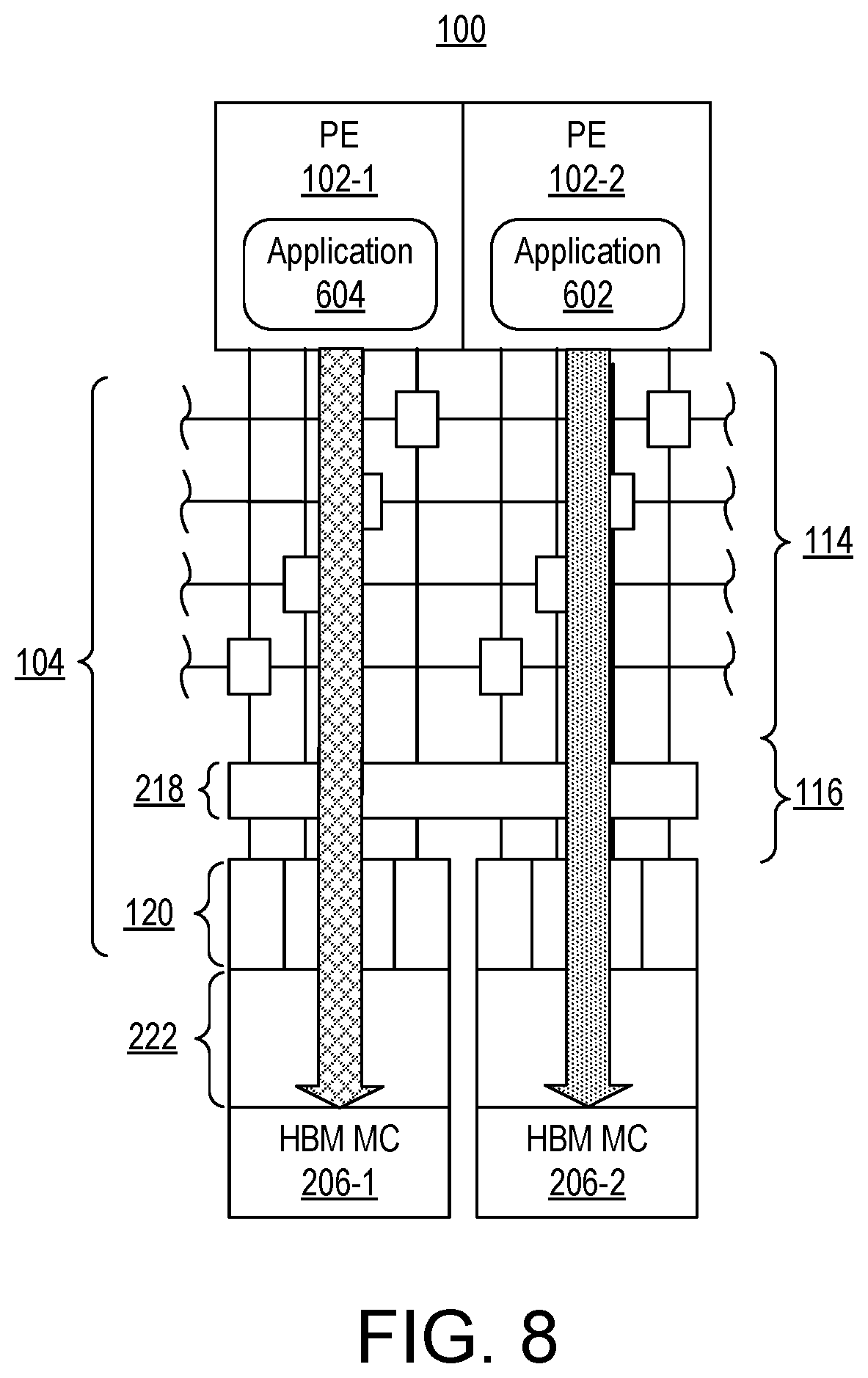 Patent US12353717 Figure 7 – Localized and relocatable software placement and NoC-based access to memory controllers