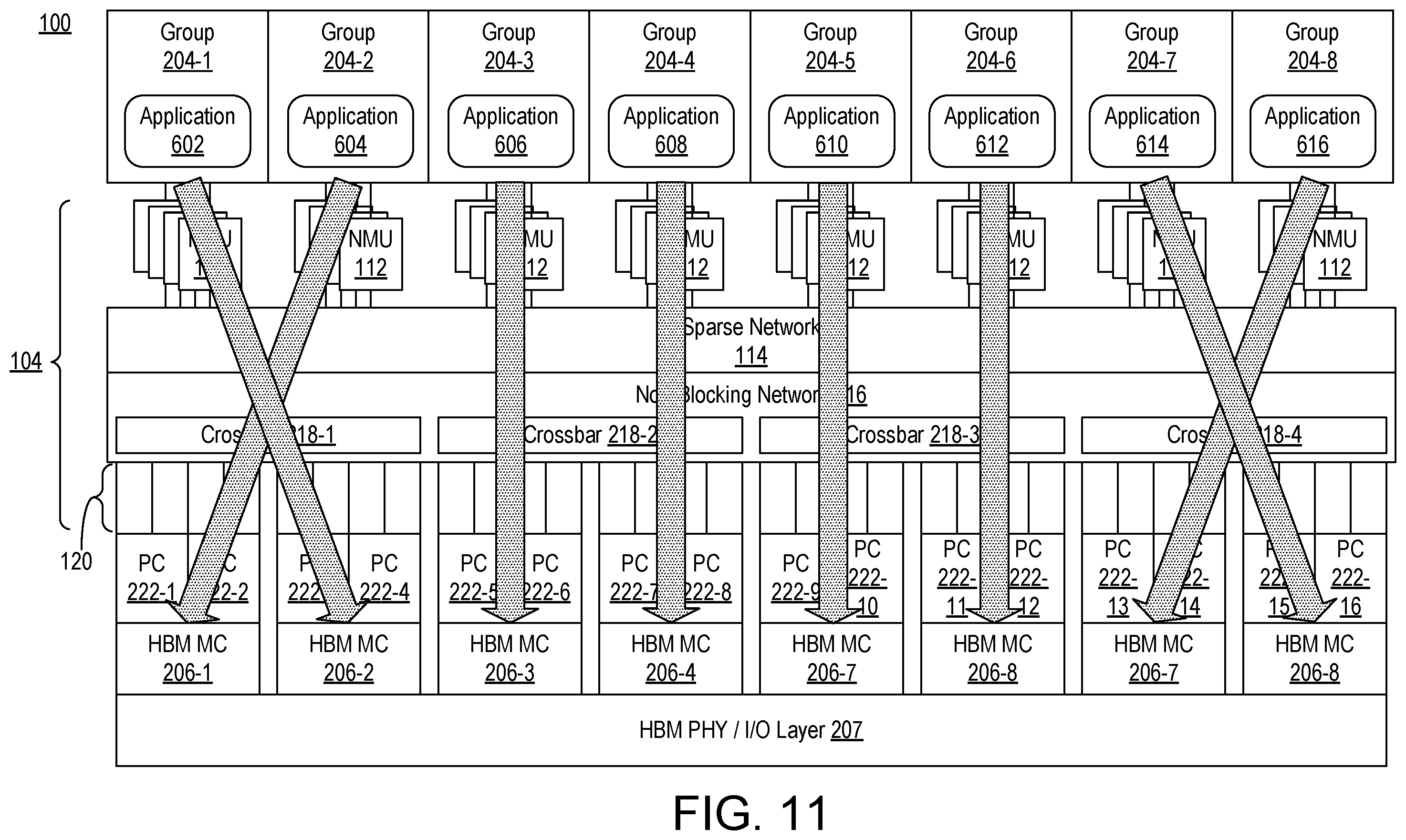 Patent US12353717 Figure 10 – Localized and relocatable software placement and NoC-based access to memory controllers